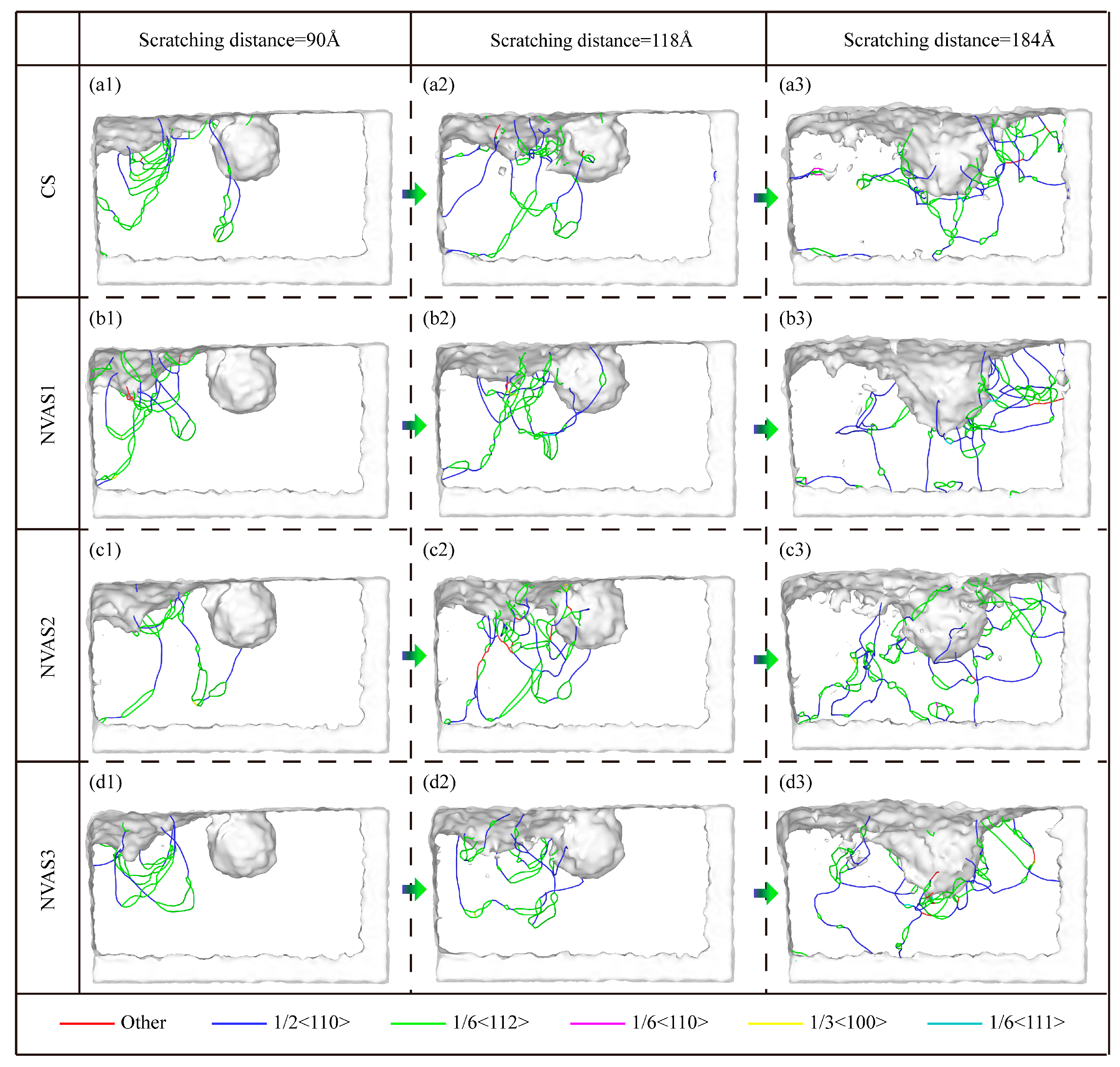 Micromachines 16 00360 g009