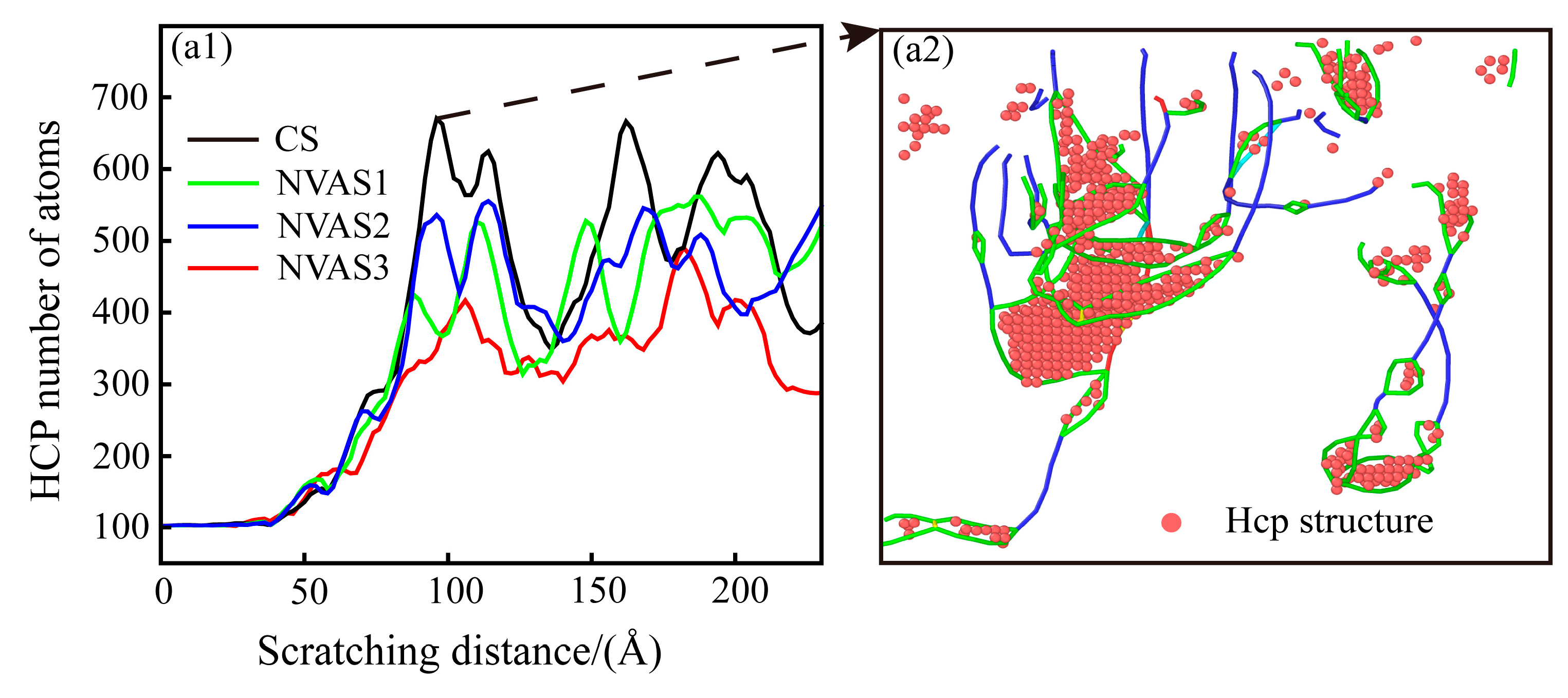 Micromachines 16 00360 g010