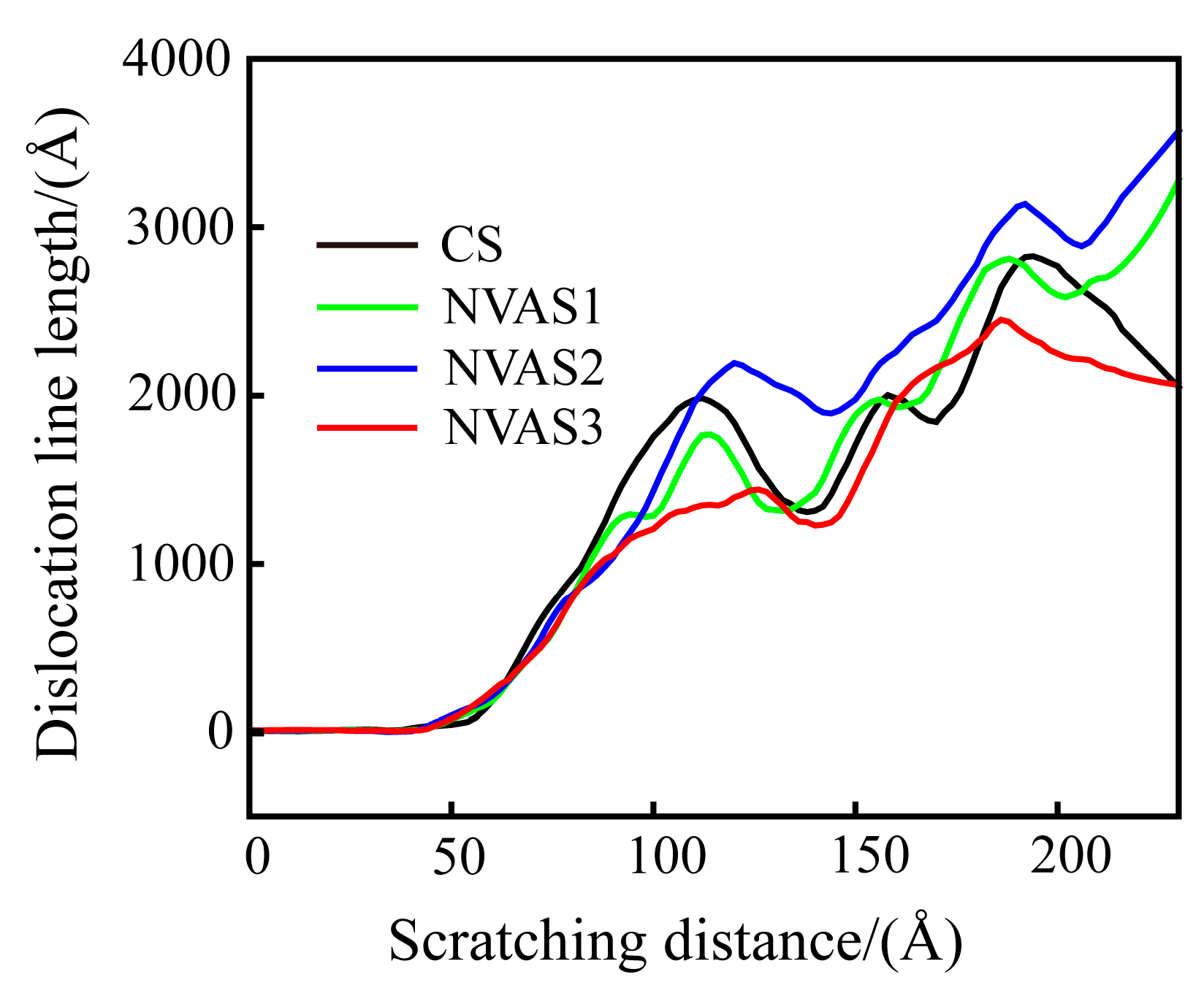 Micromachines 16 00360 g011