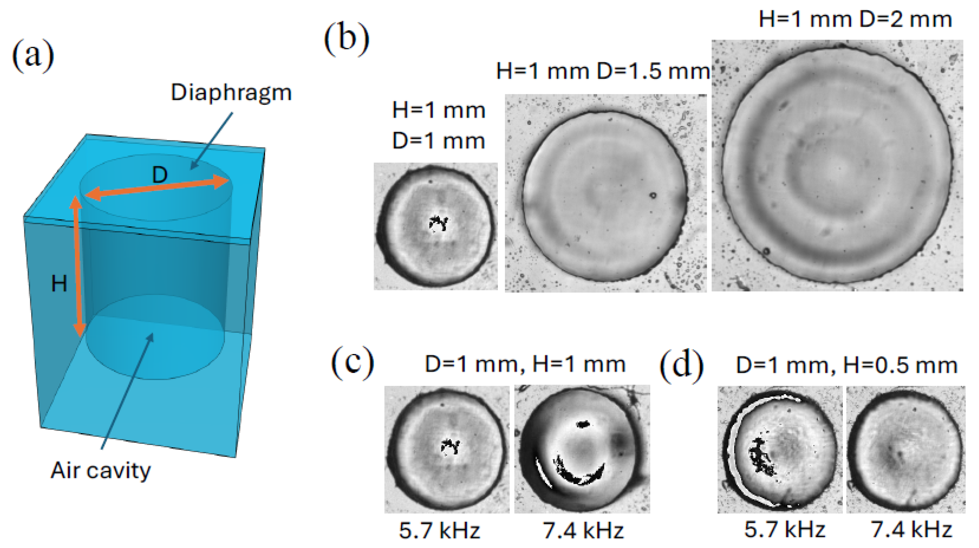 Micromachines 16 00362 g001