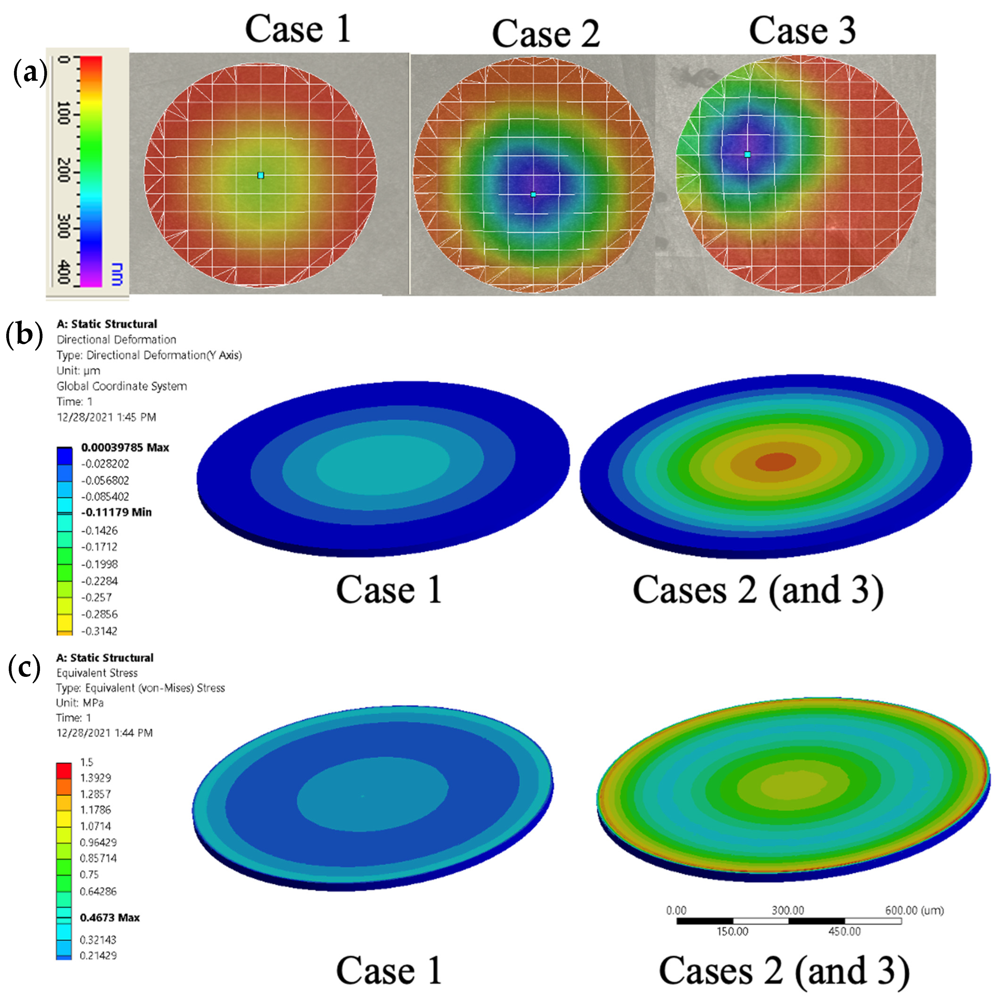 Micromachines 16 00362 g004