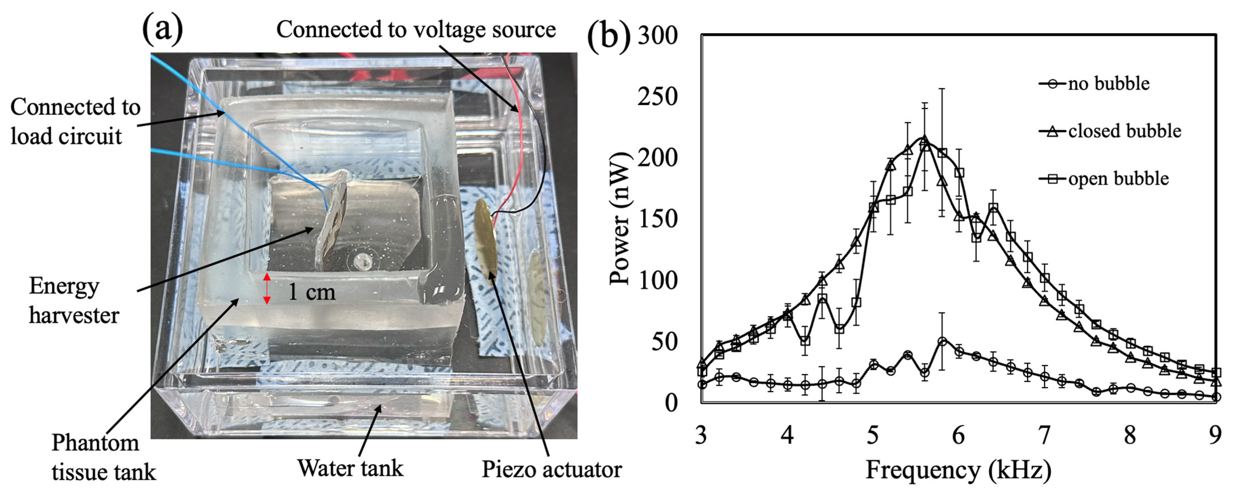 Micromachines 16 00362 g006