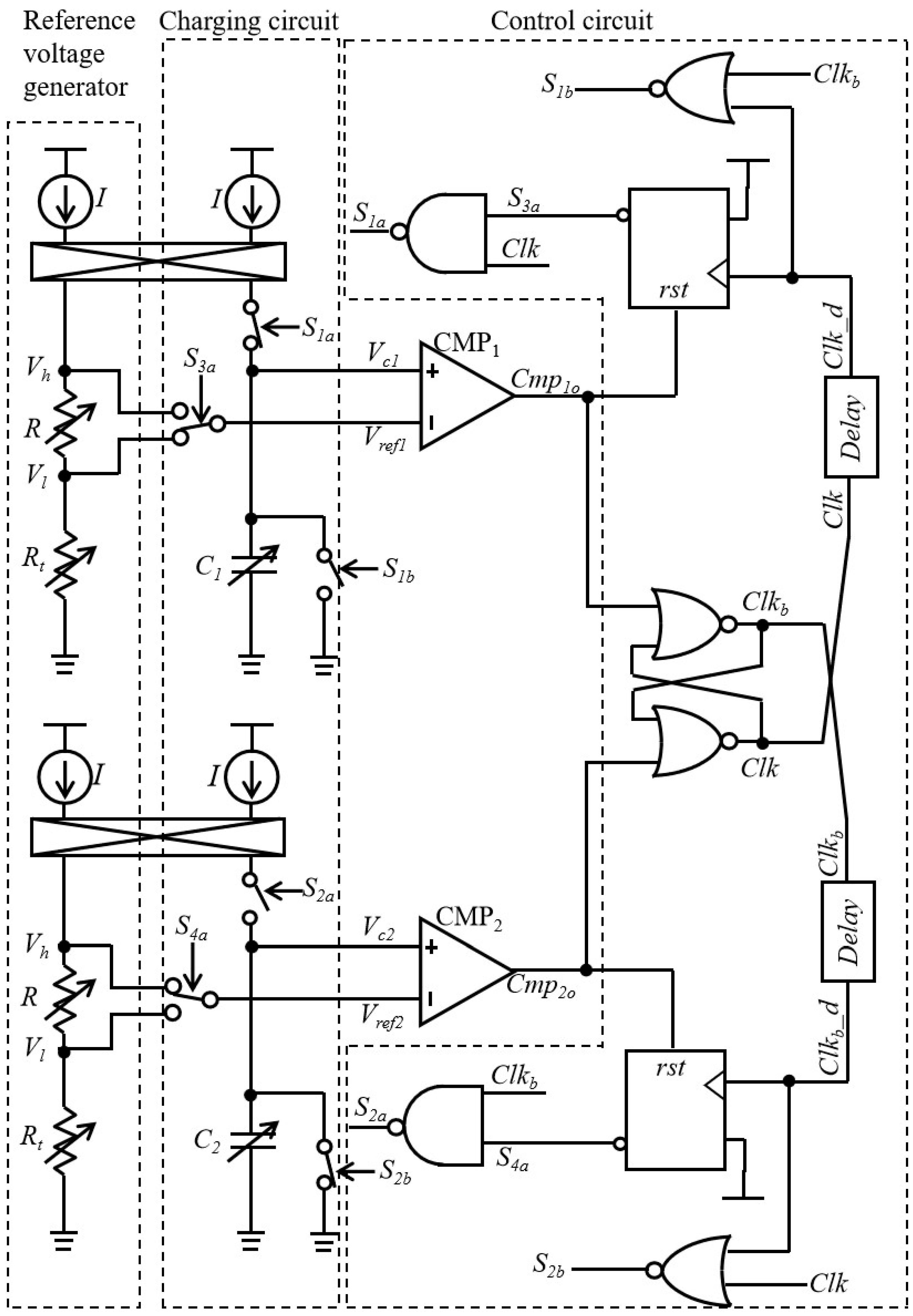 Micromachines 16 00364 g003