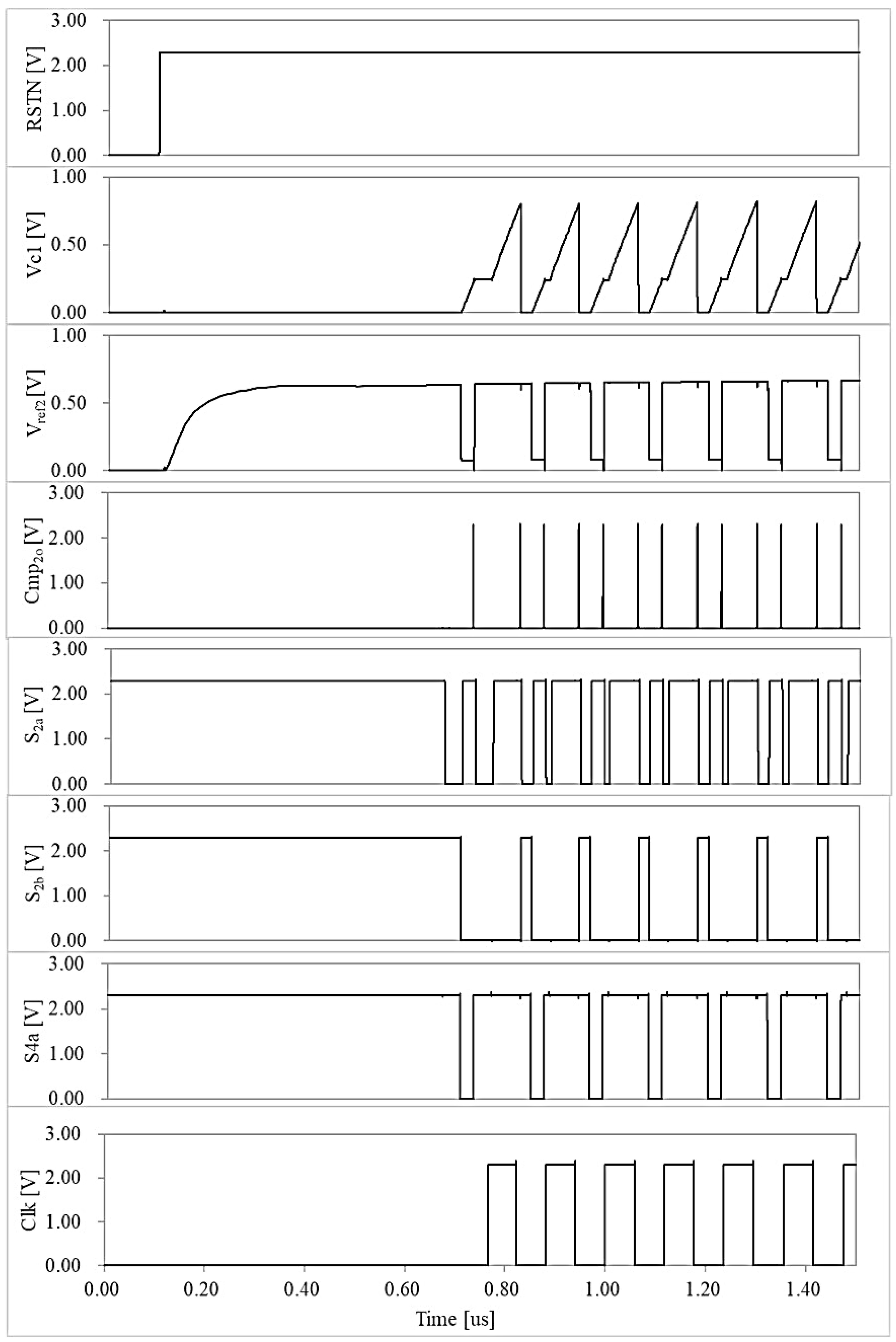 Micromachines 16 00364 g016
