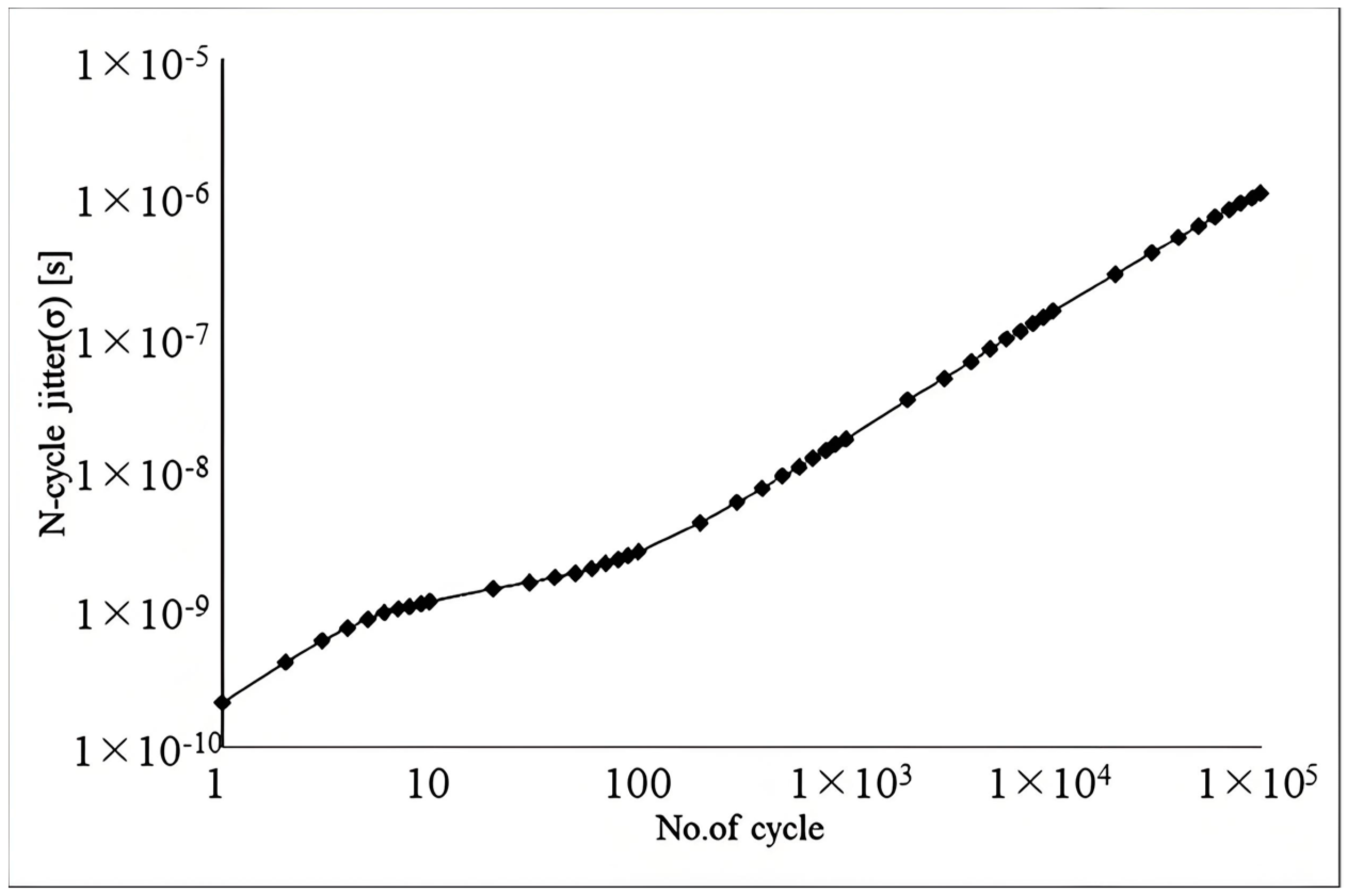 Micromachines 16 00364 g019
