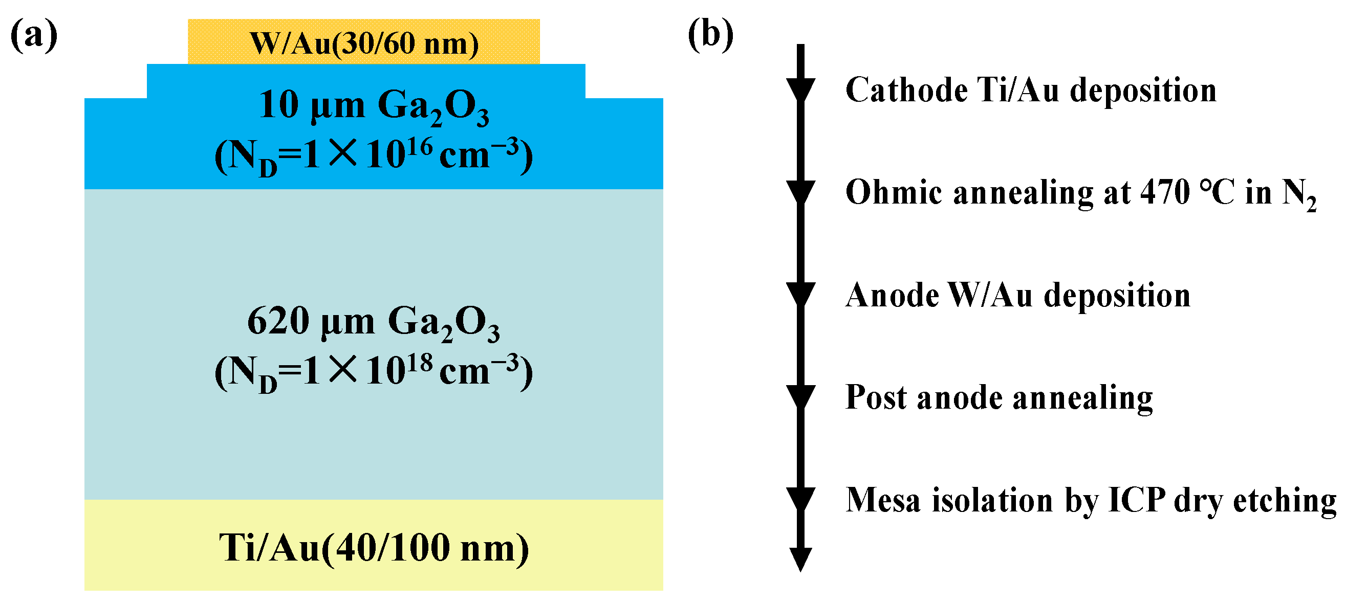 Micromachines 16 00369 g001