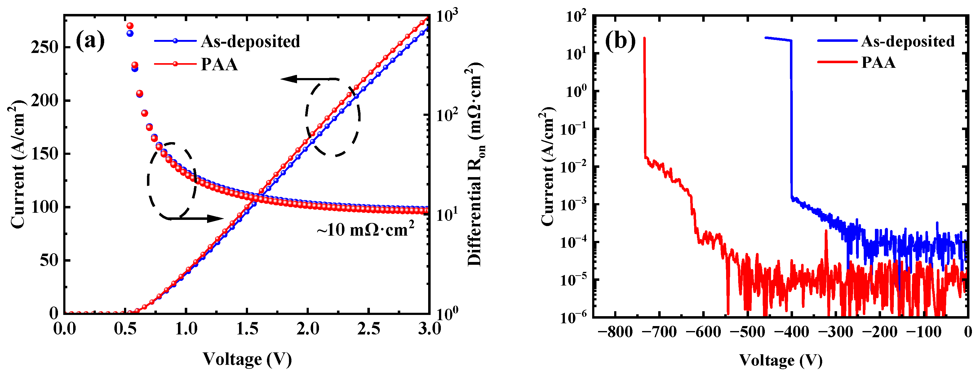 Micromachines 16 00369 g002