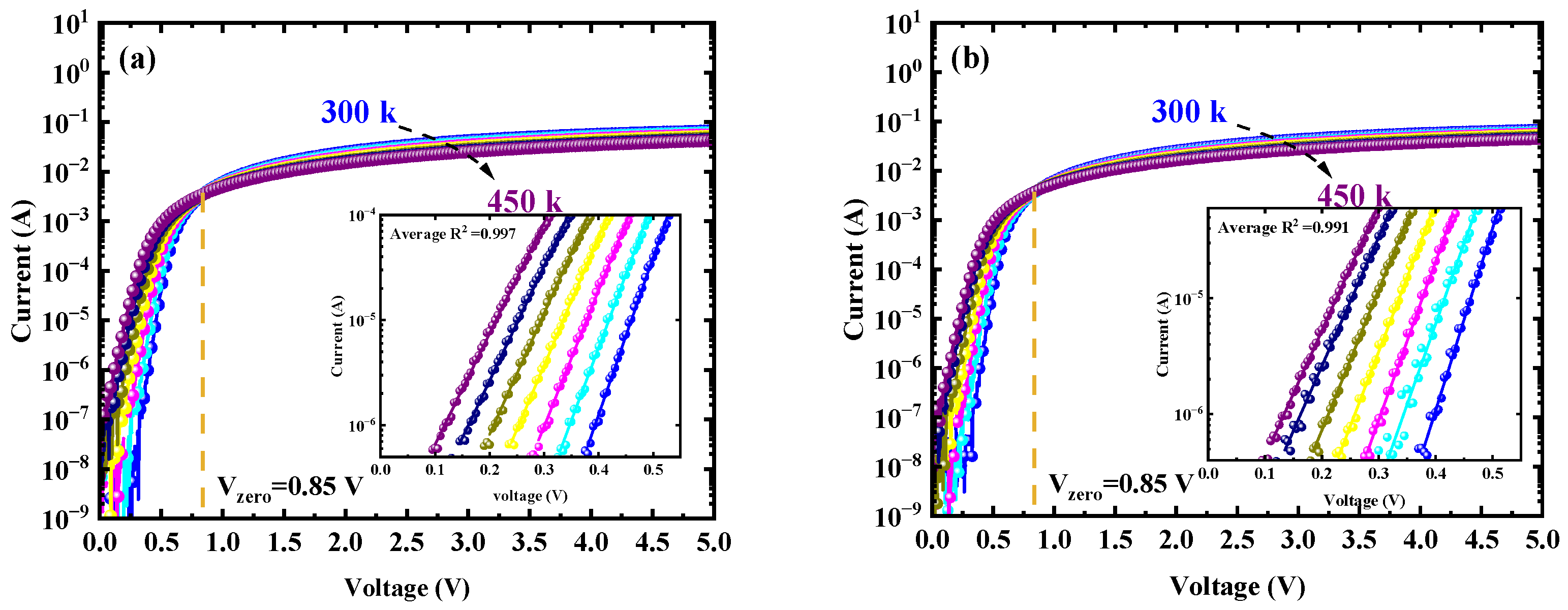 Micromachines 16 00369 g006