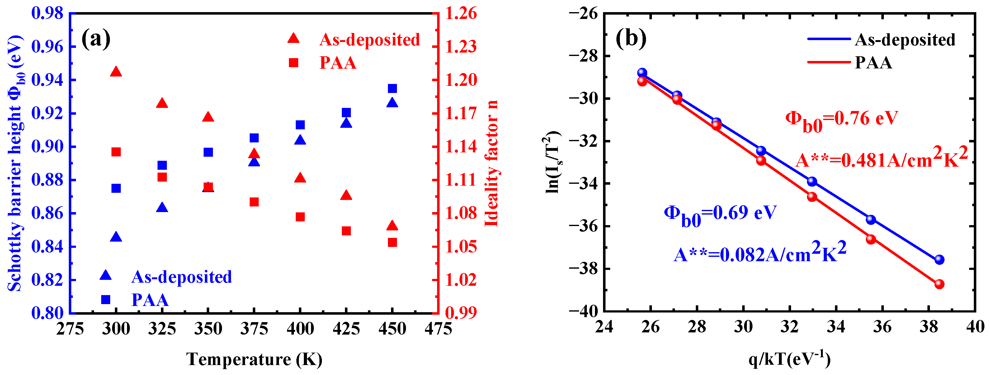 Micromachines 16 00369 g007