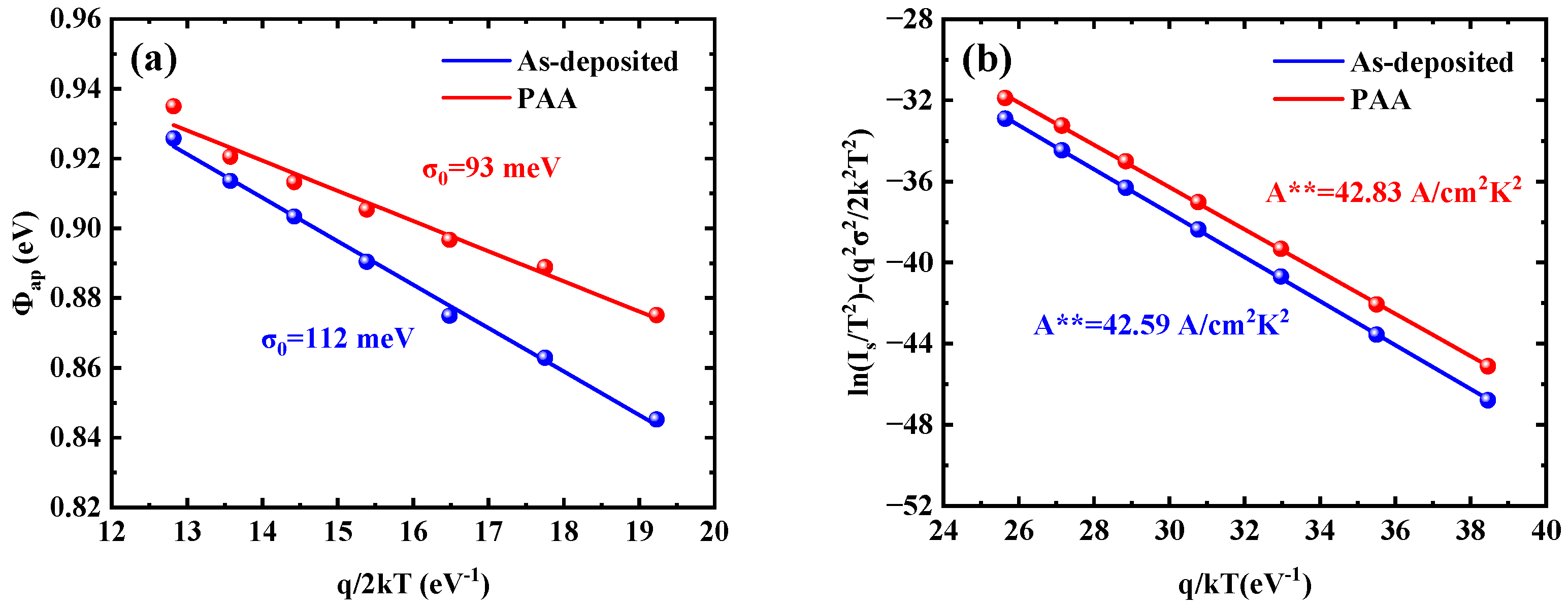 Micromachines 16 00369 g008