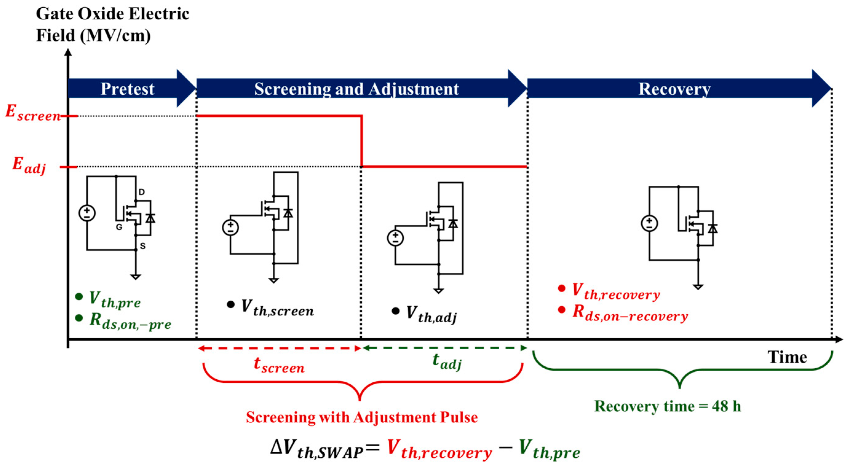 Micromachines 16 00371 g002