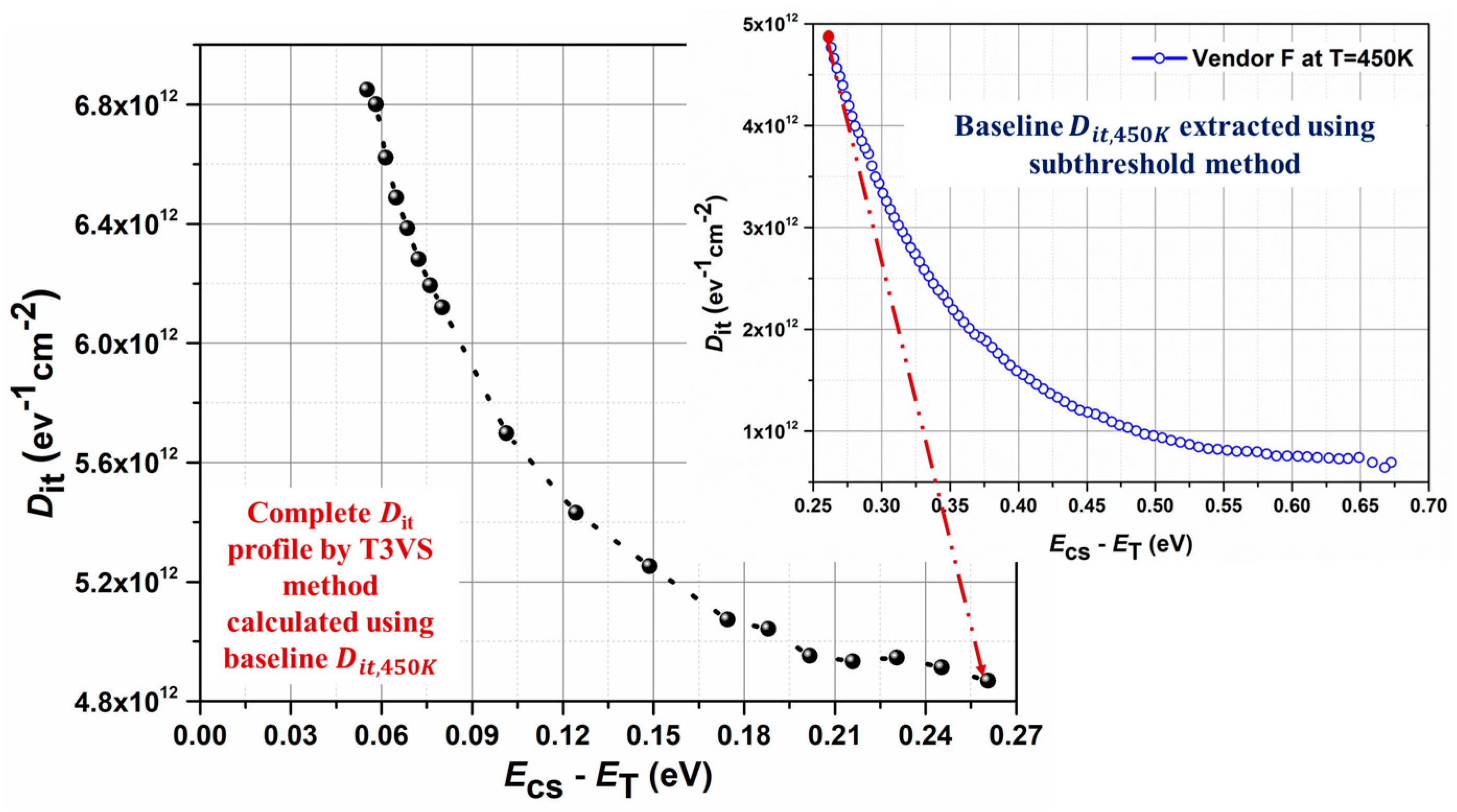 Micromachines 16 00371 g005