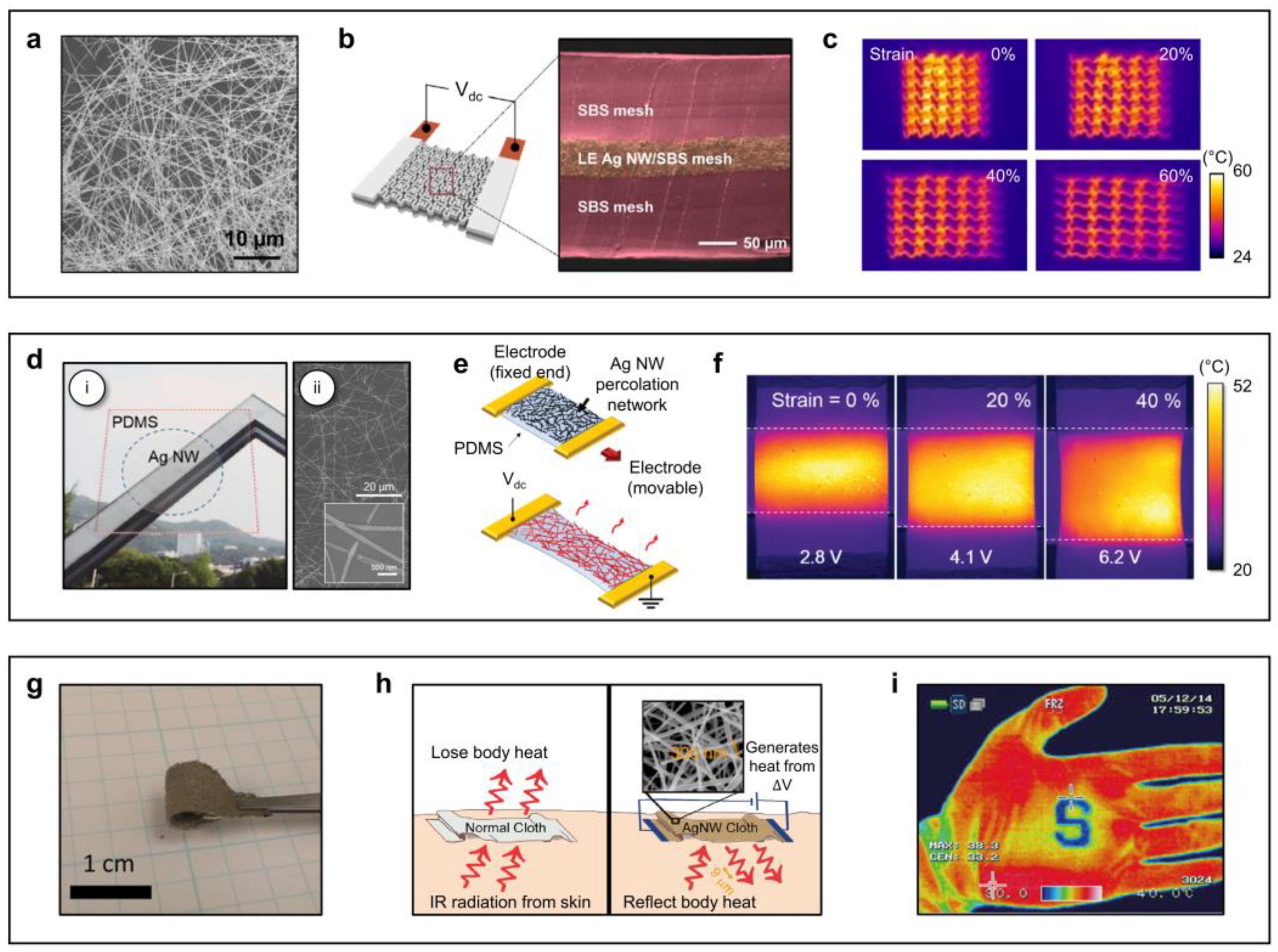 Micromachines 16 00383 g002