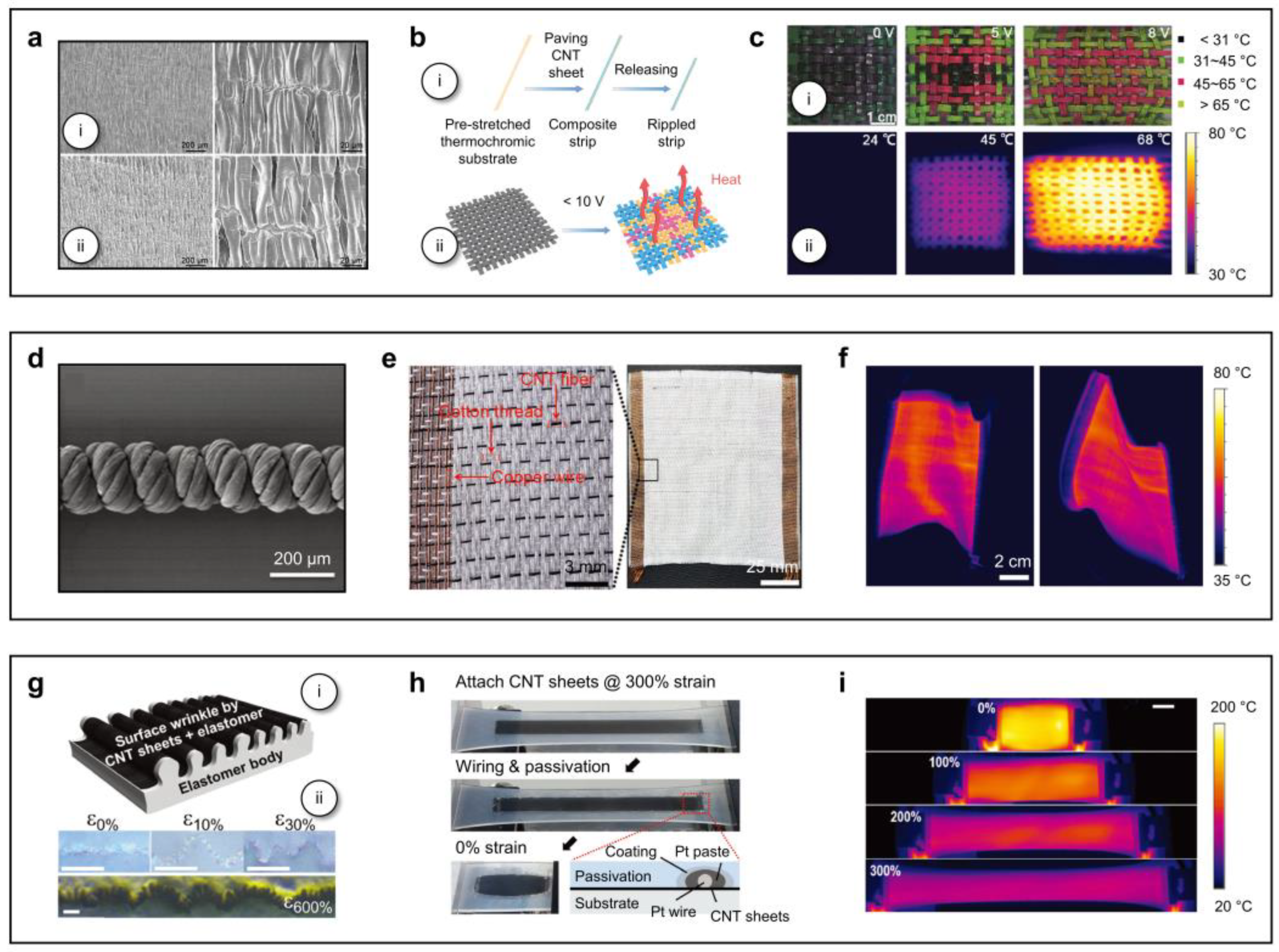 Micromachines 16 00383 g004
