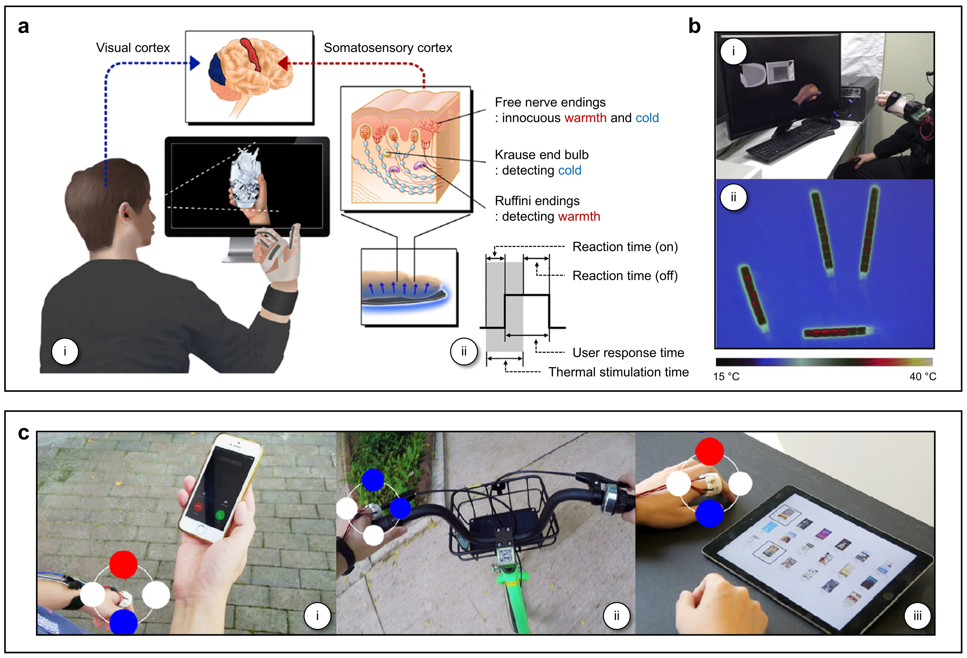 Micromachines 16 00383 g009