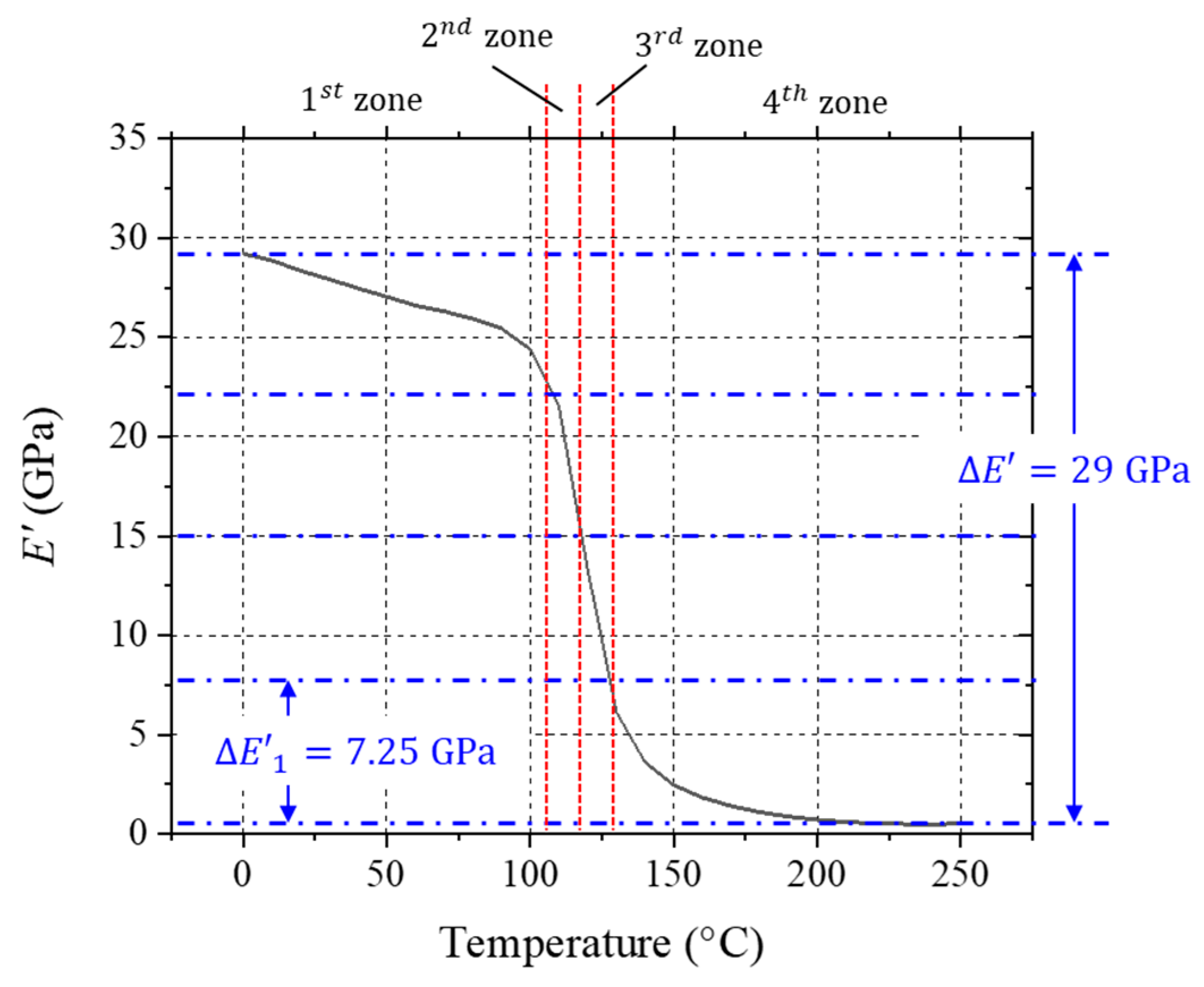 Micromachines 16 00384 g011