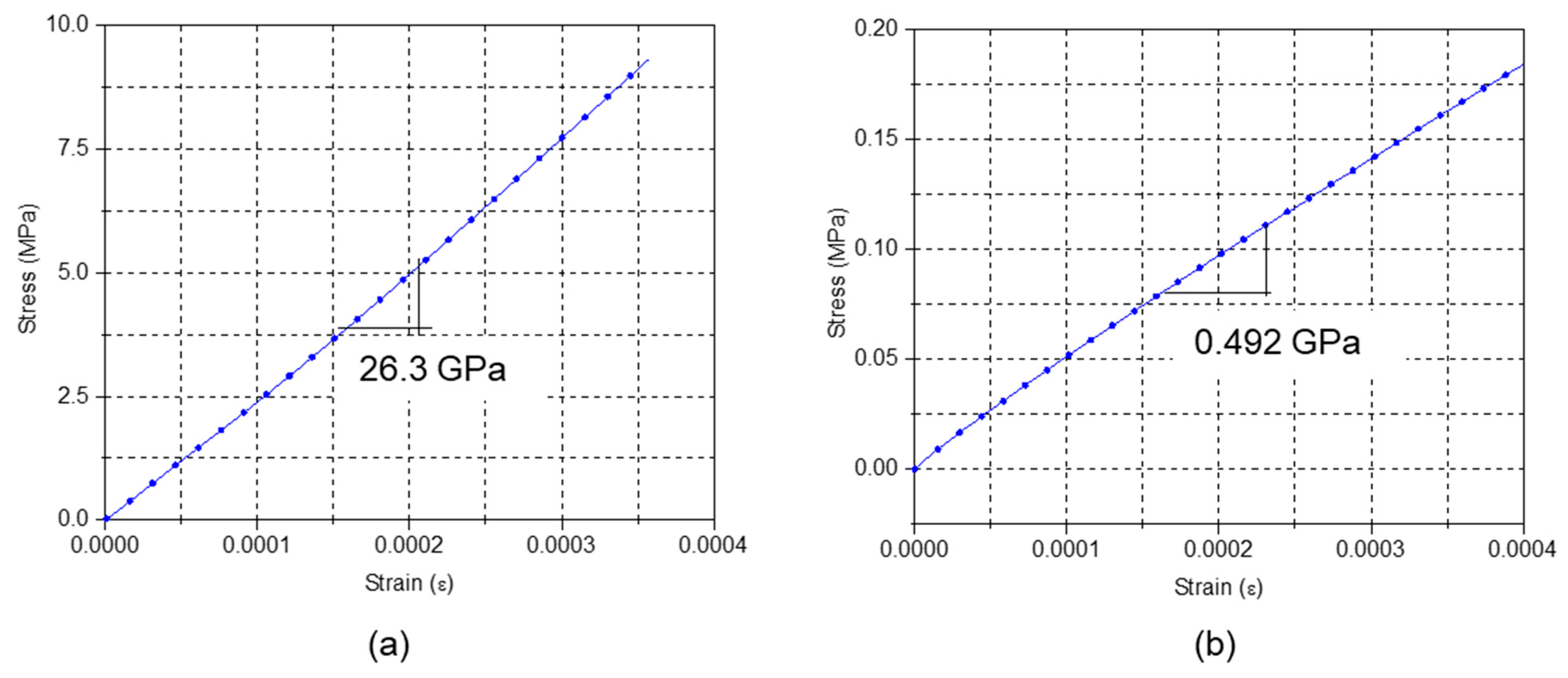 Micromachines 16 00384 g014
