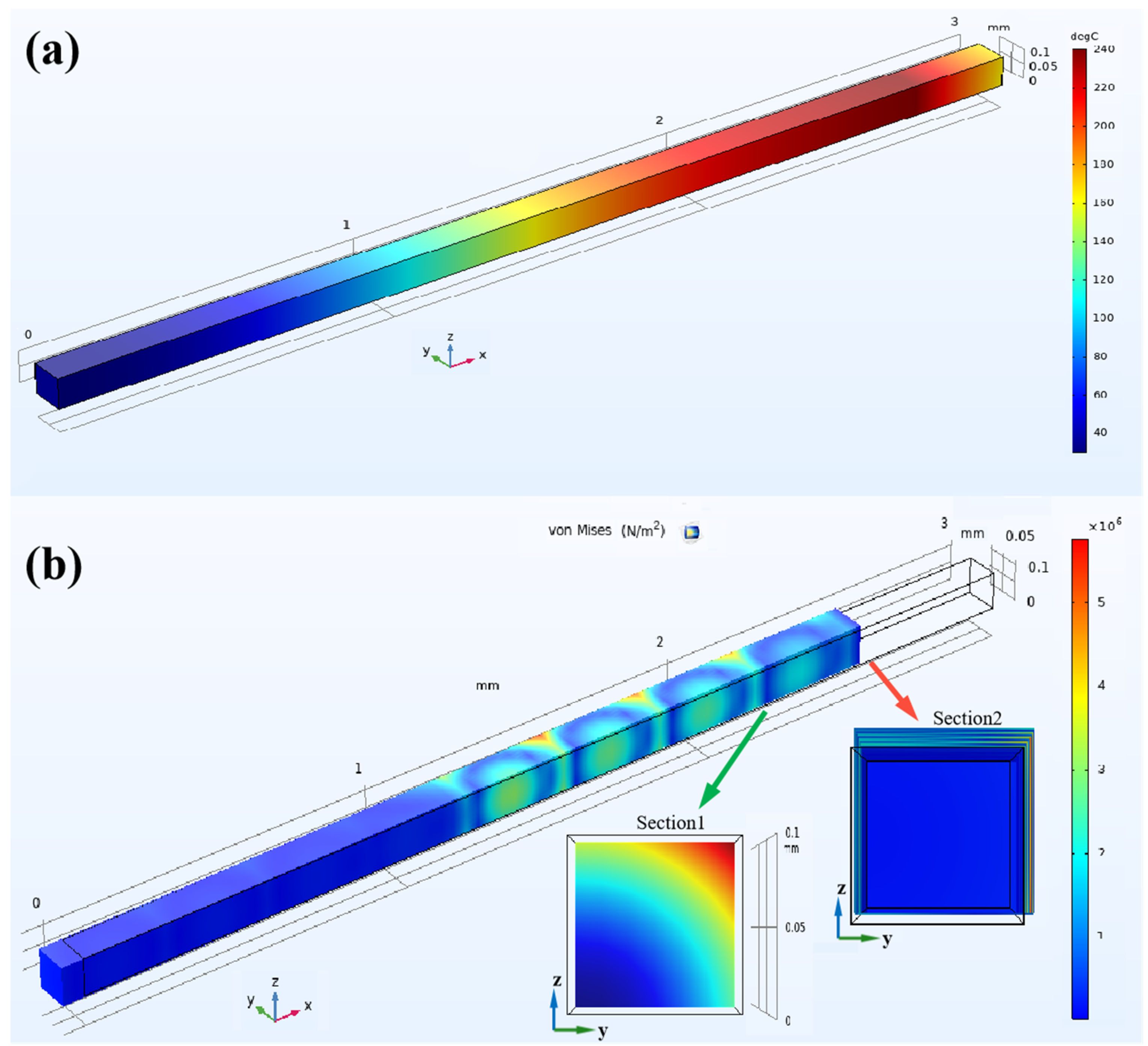 Micromachines 16 00385 g002