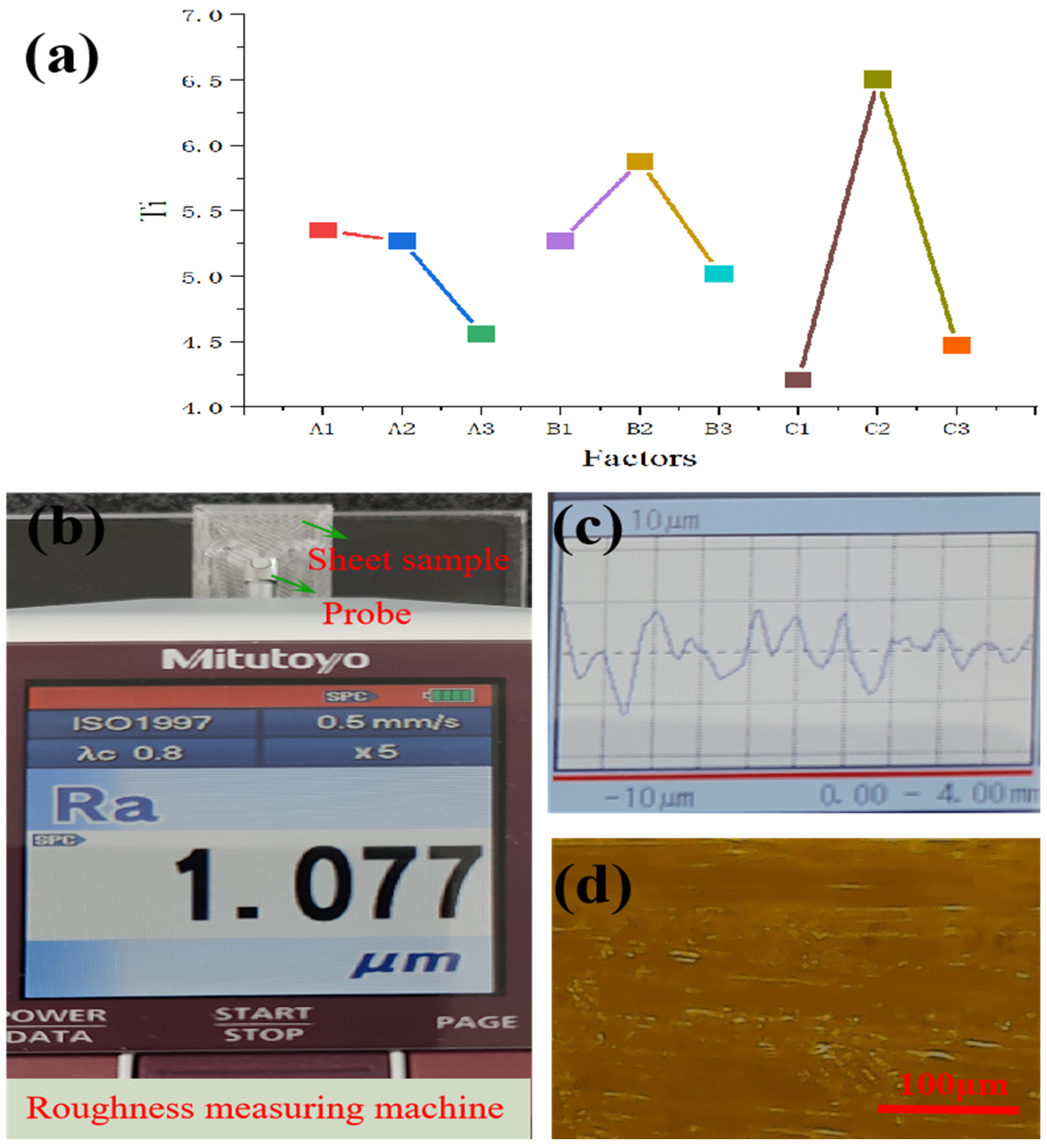 Micromachines 16 00385 g007