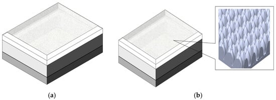 Micromachines 16 00390 g001