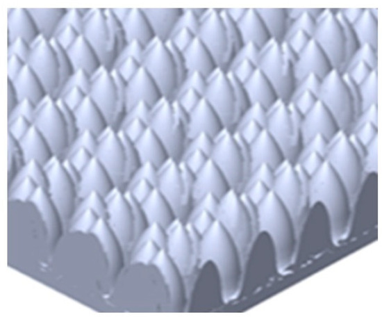 Micromachines 16 00390 g002