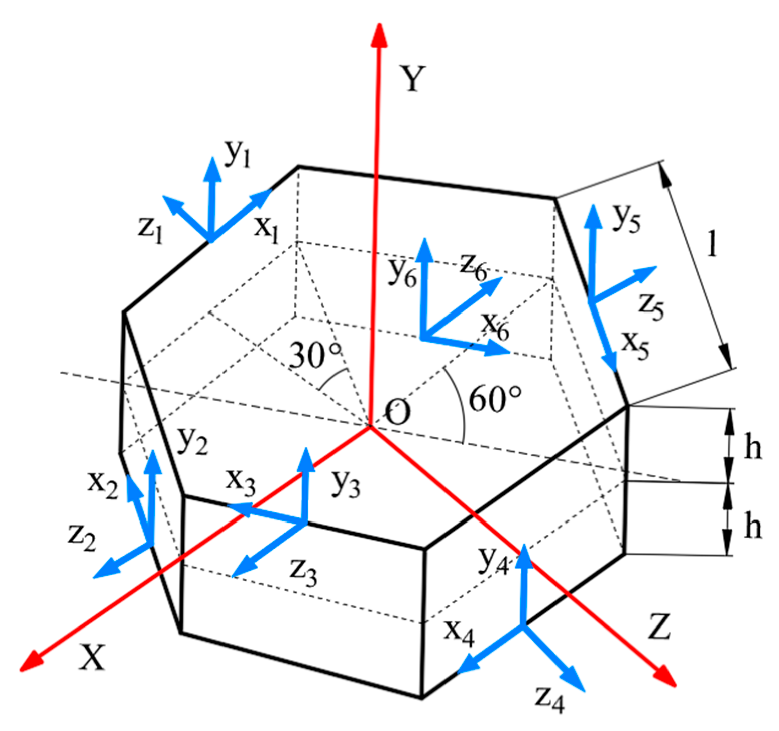Micromachines 16 00391 g001