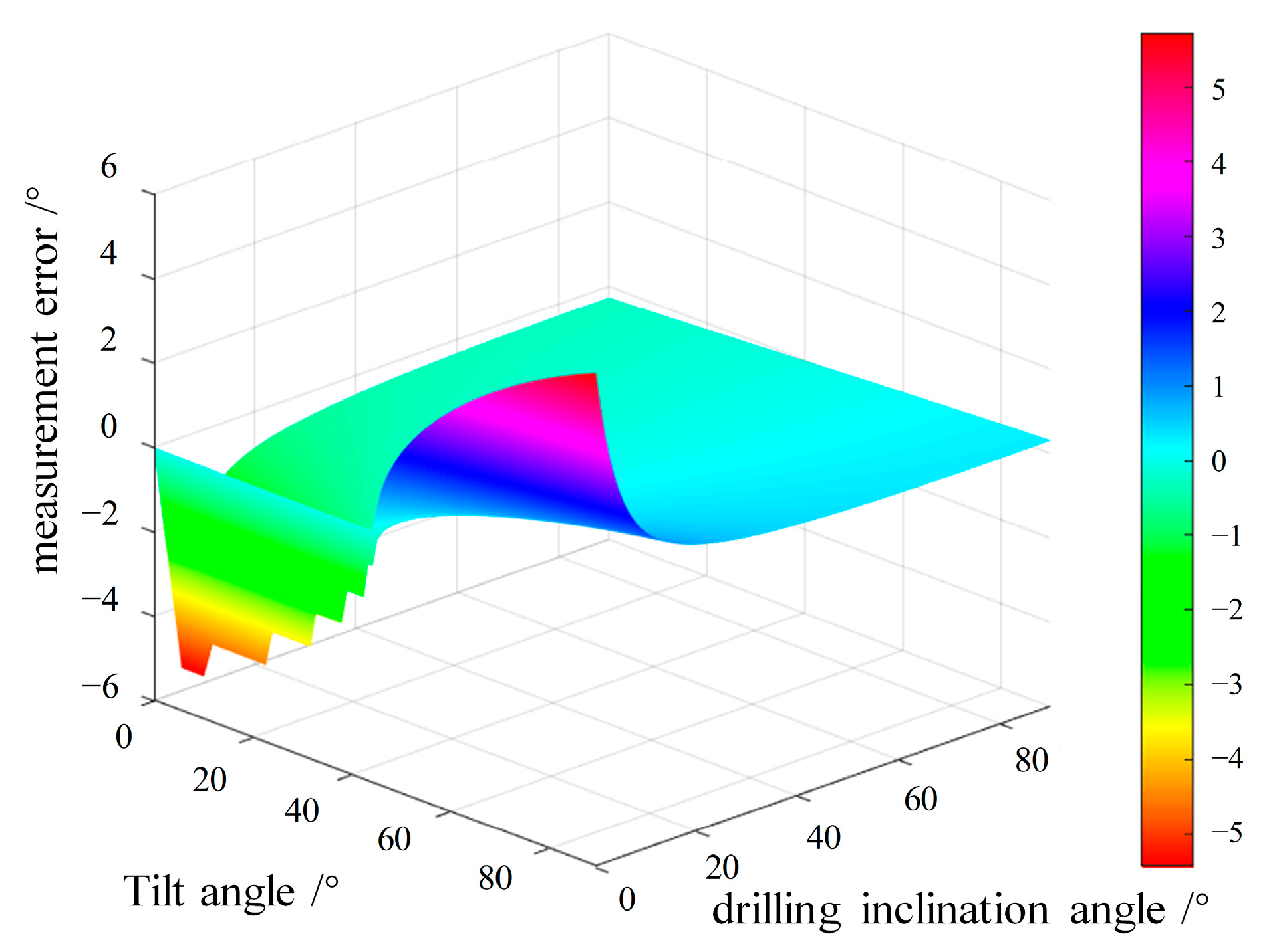 Micromachines 16 00391 g002