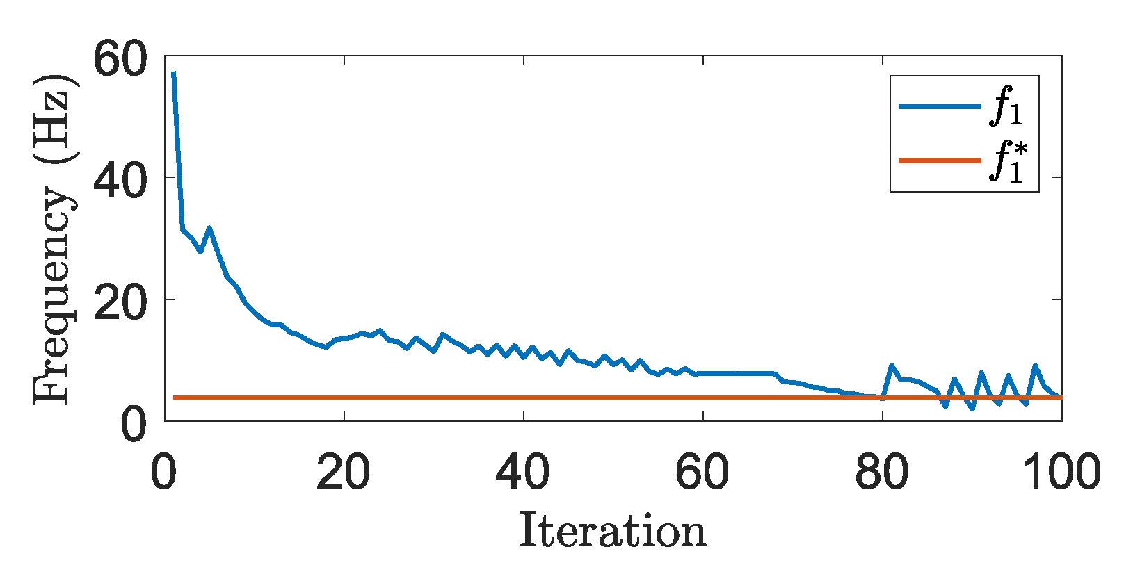 Micromachines 16 00401 g001 Micromachines 16 00401 g001