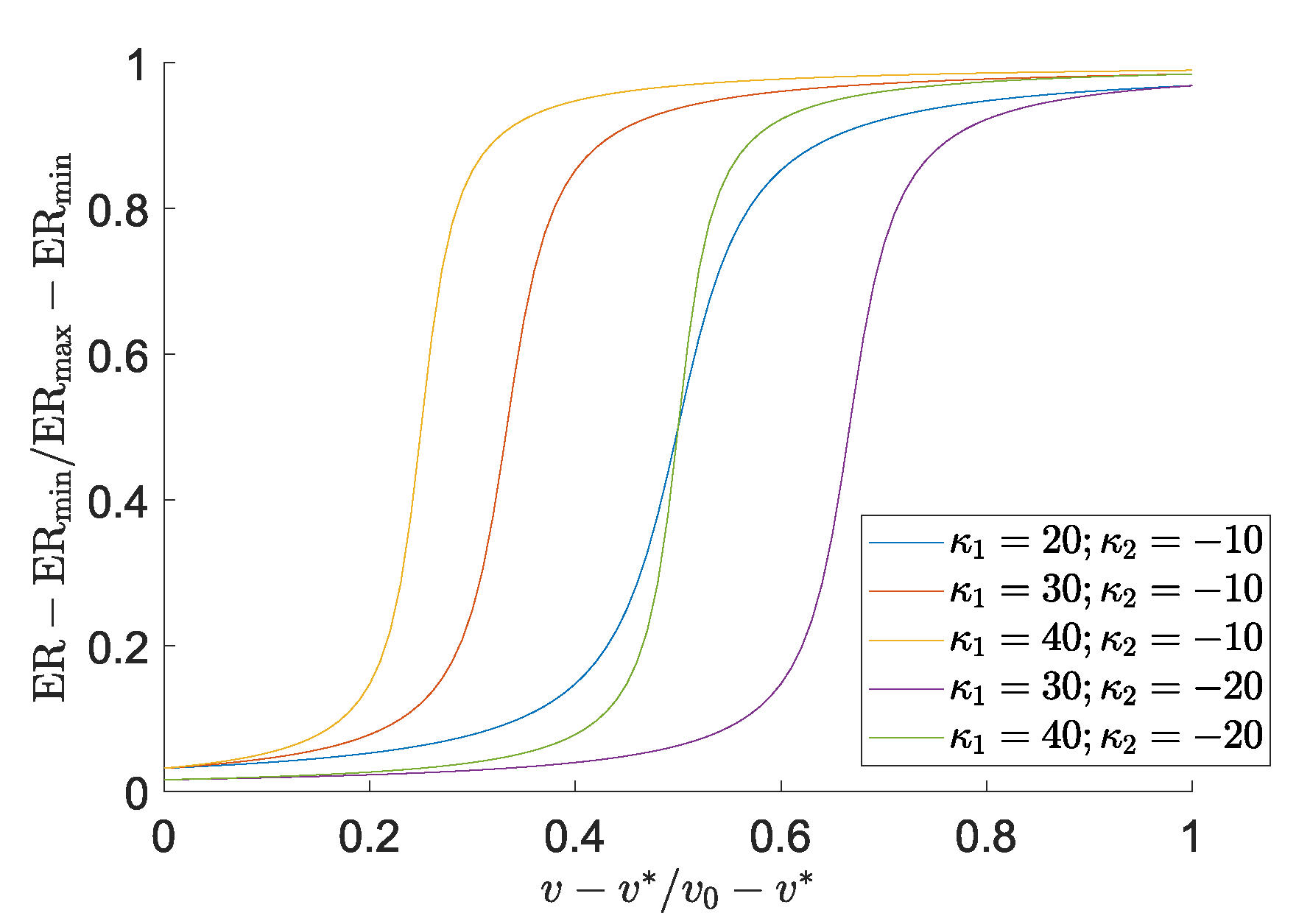 Micromachines 16 00401 g002 Micromachines 16 00401 g002