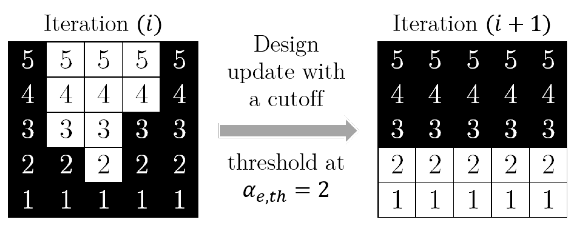 Micromachines 16 00401 g003 Micromachines 16 00401 g003