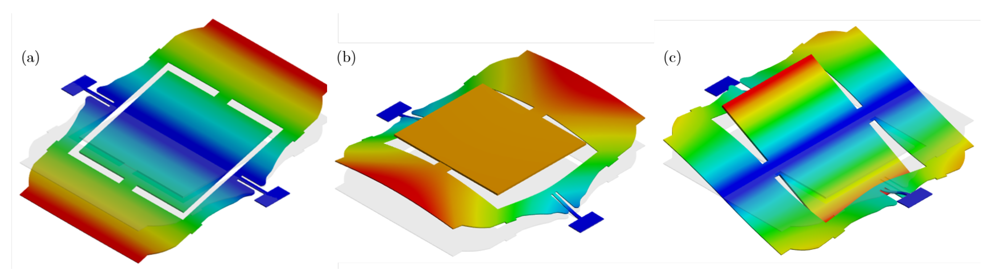 Micromachines 16 00401 g015 Micromachines 16 00401 g015