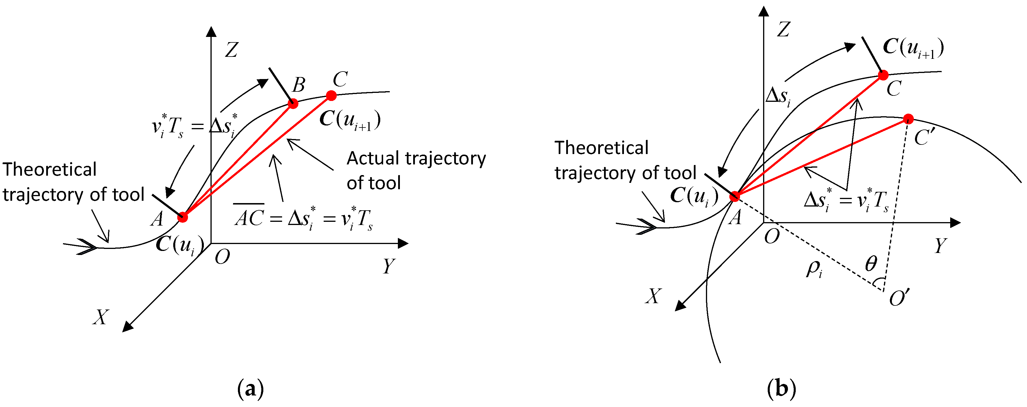 Micromachines 16 00402 g002