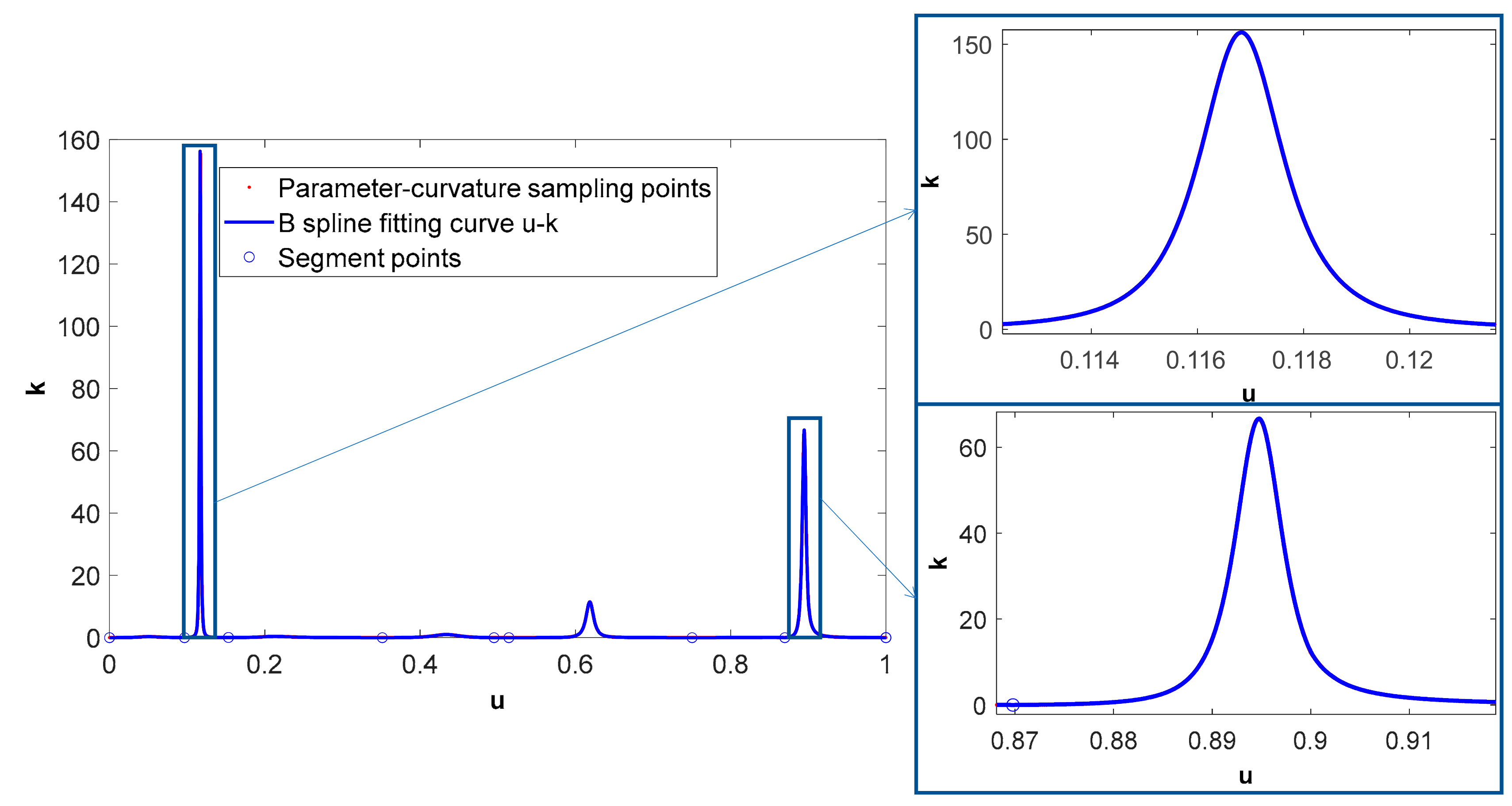 Micromachines 16 00402 g008