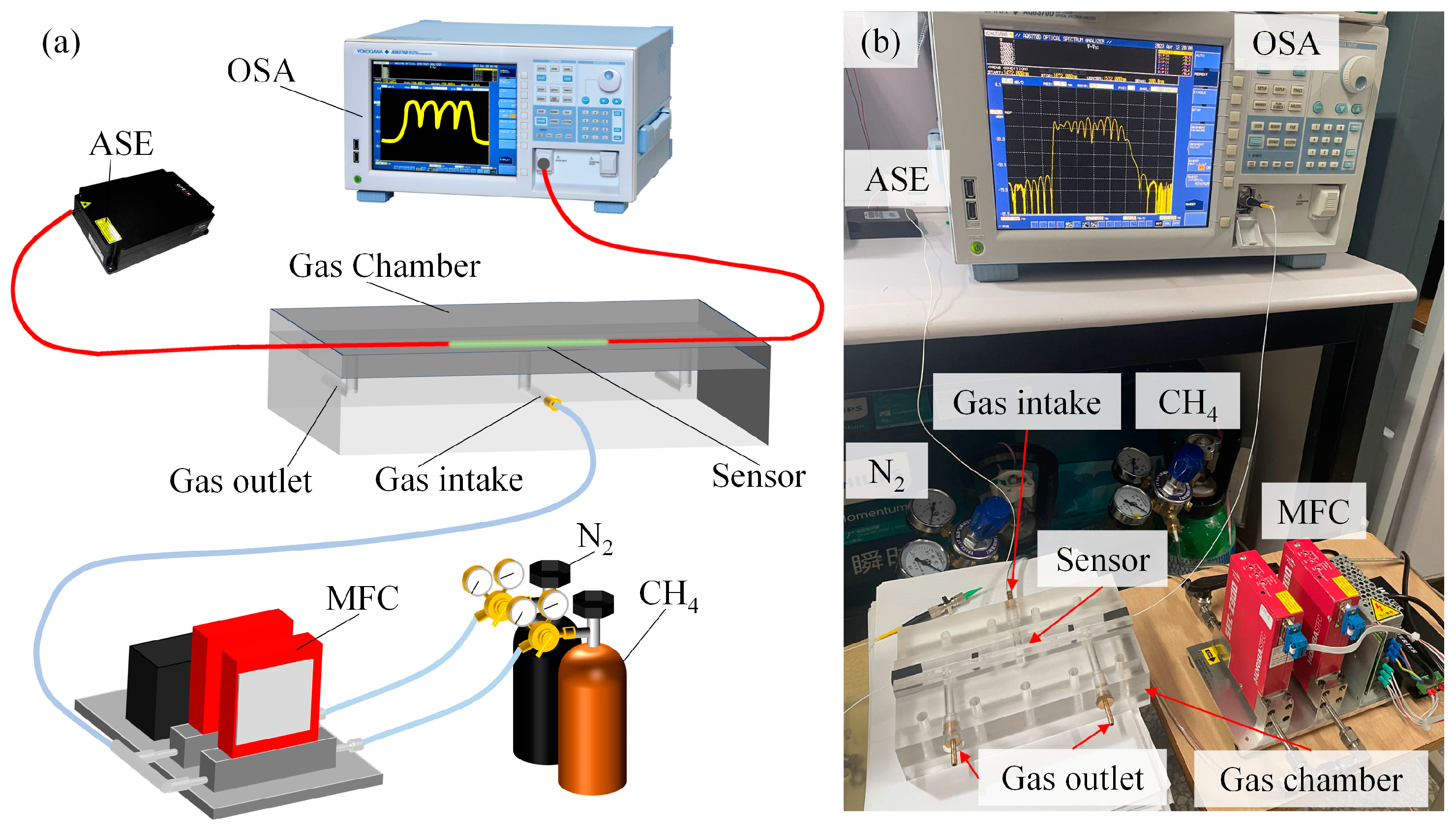 Micromachines 16 00406 g008