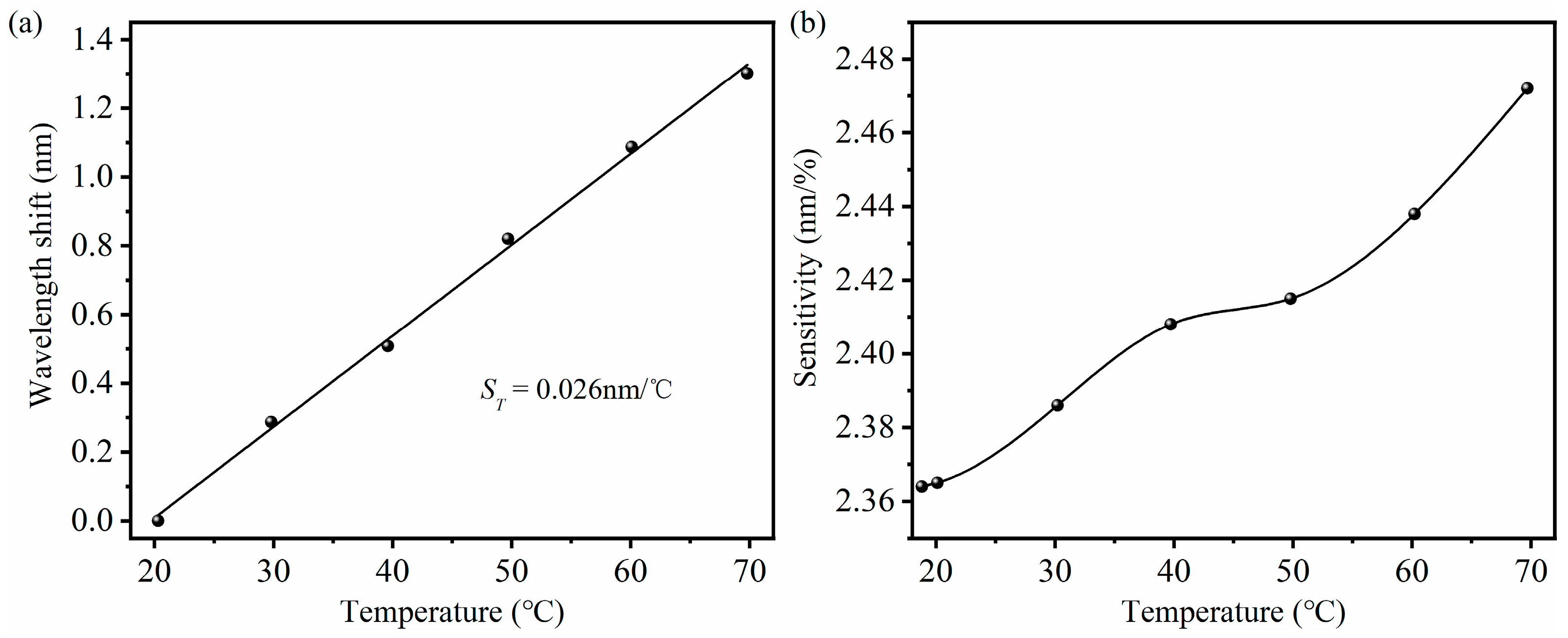 Micromachines 16 00406 g011