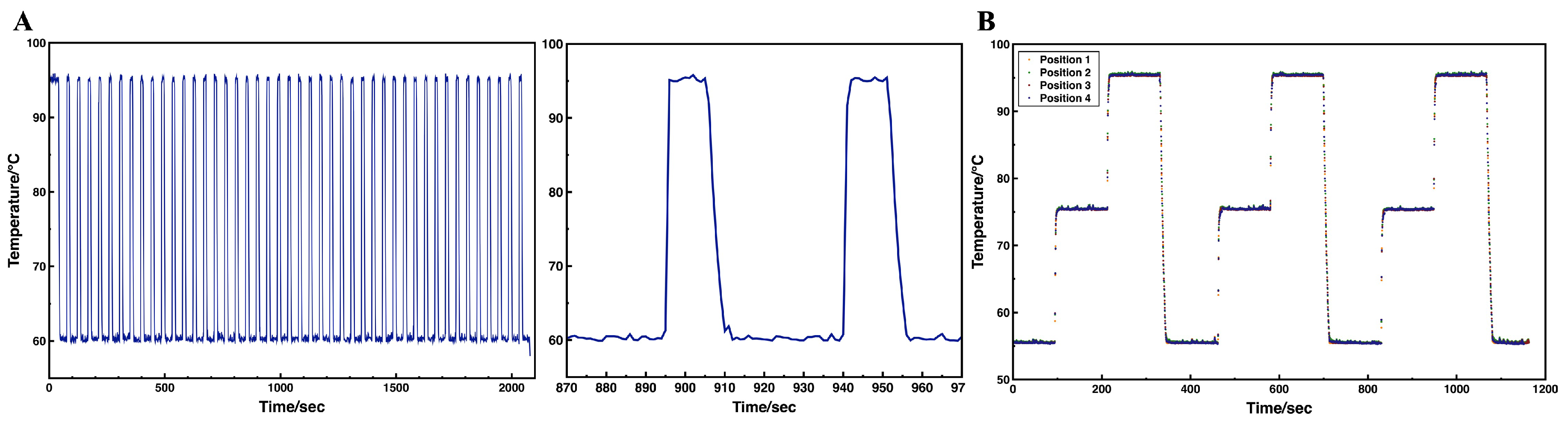 Micromachines 16 00407 g005