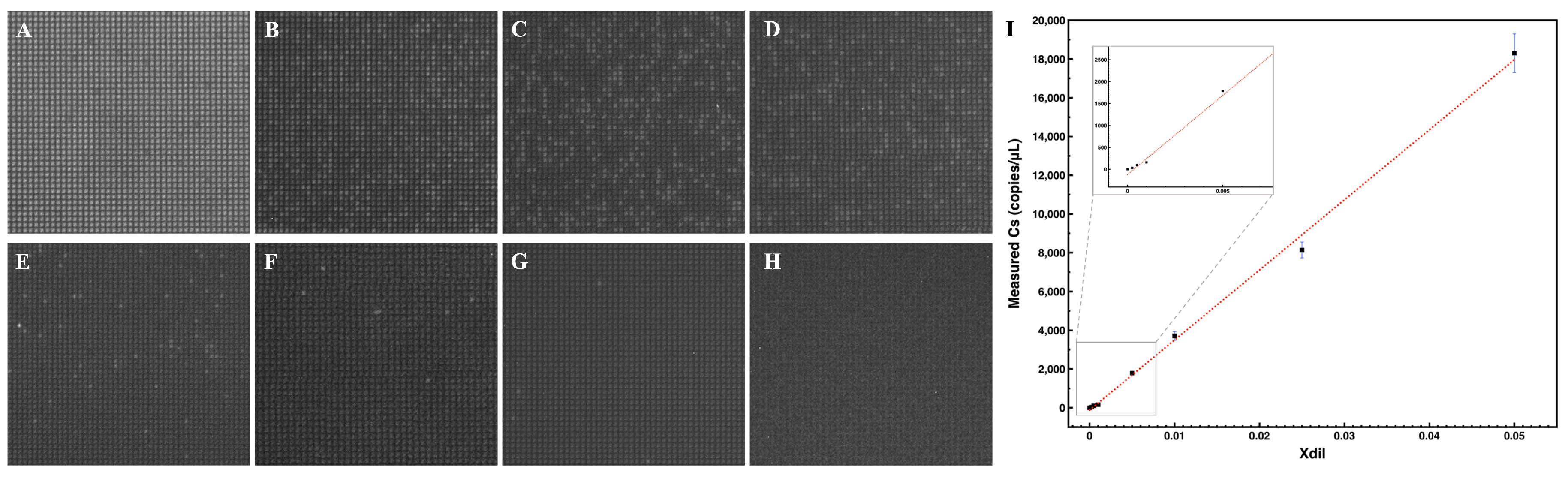 Micromachines 16 00407 g006