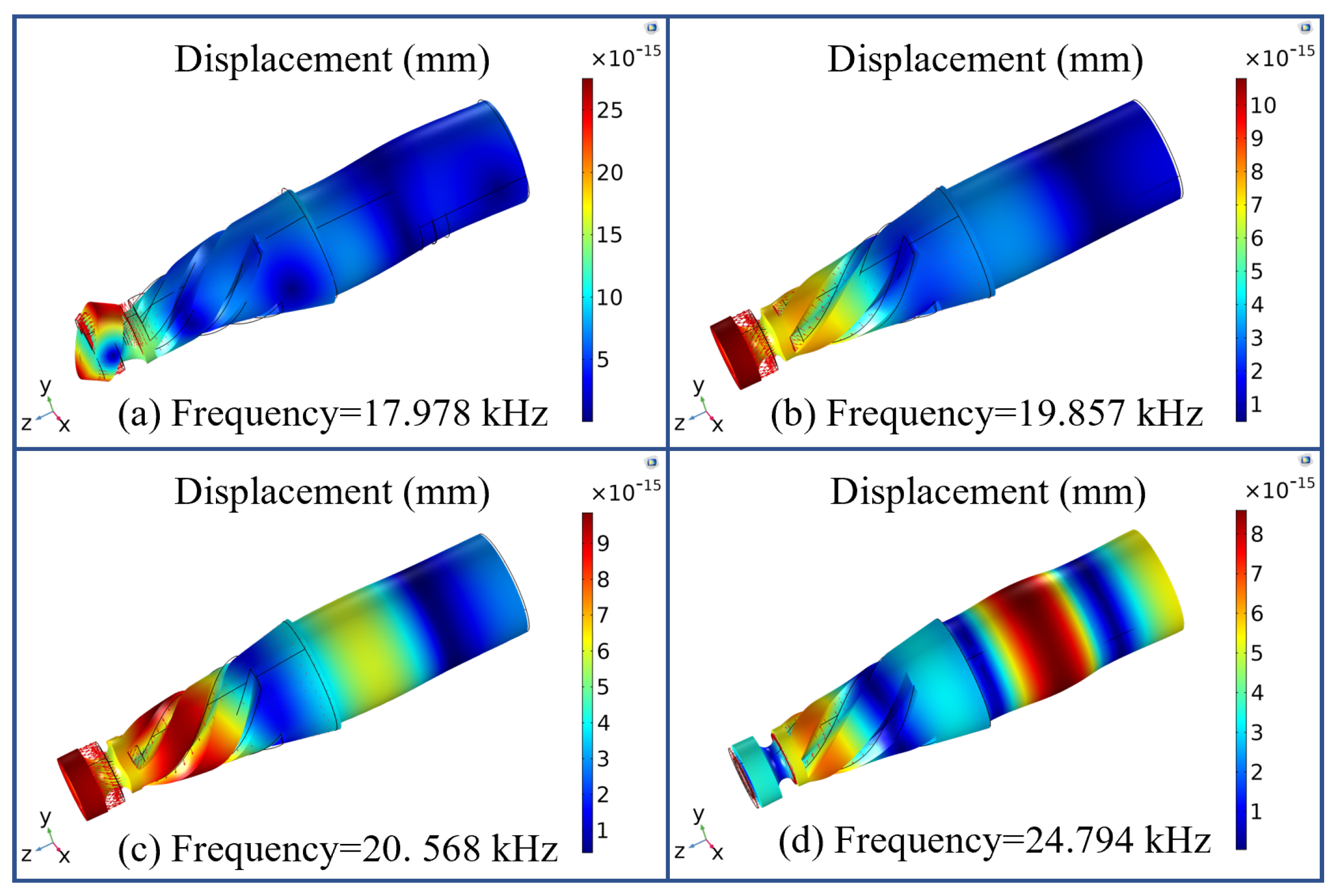 Micromachines 16 00408 g003