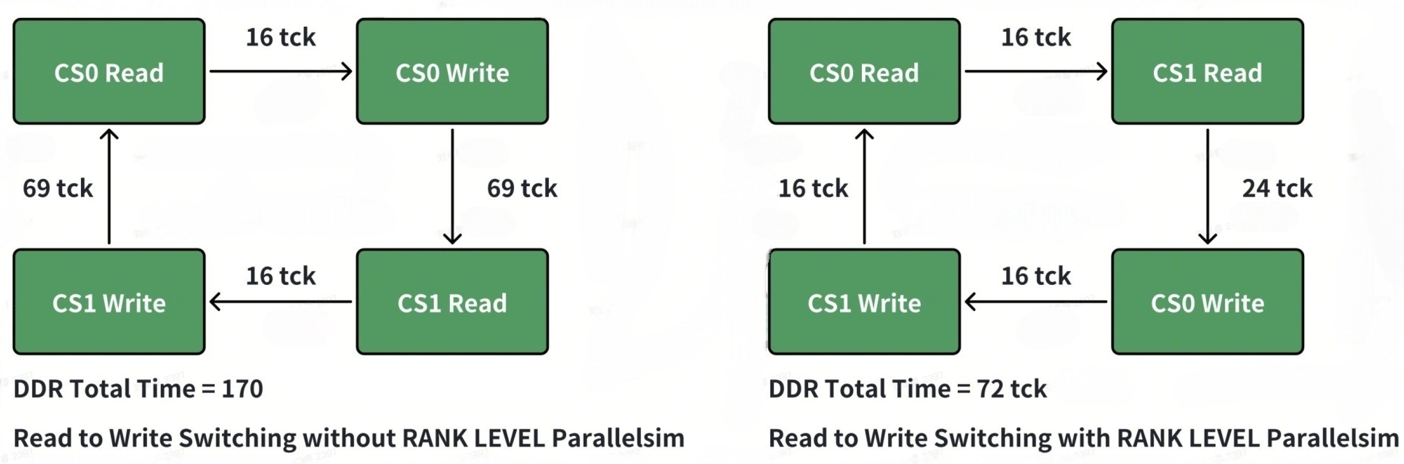 Micromachines 16 00409 g001