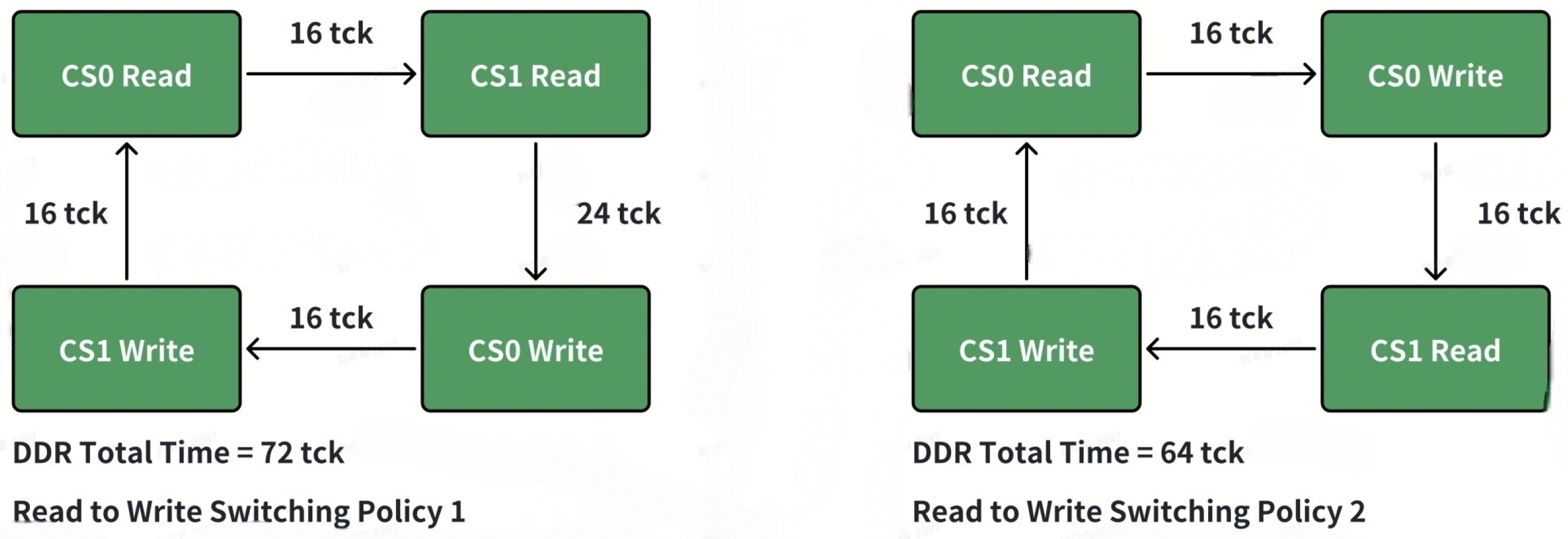 Micromachines 16 00409 g002