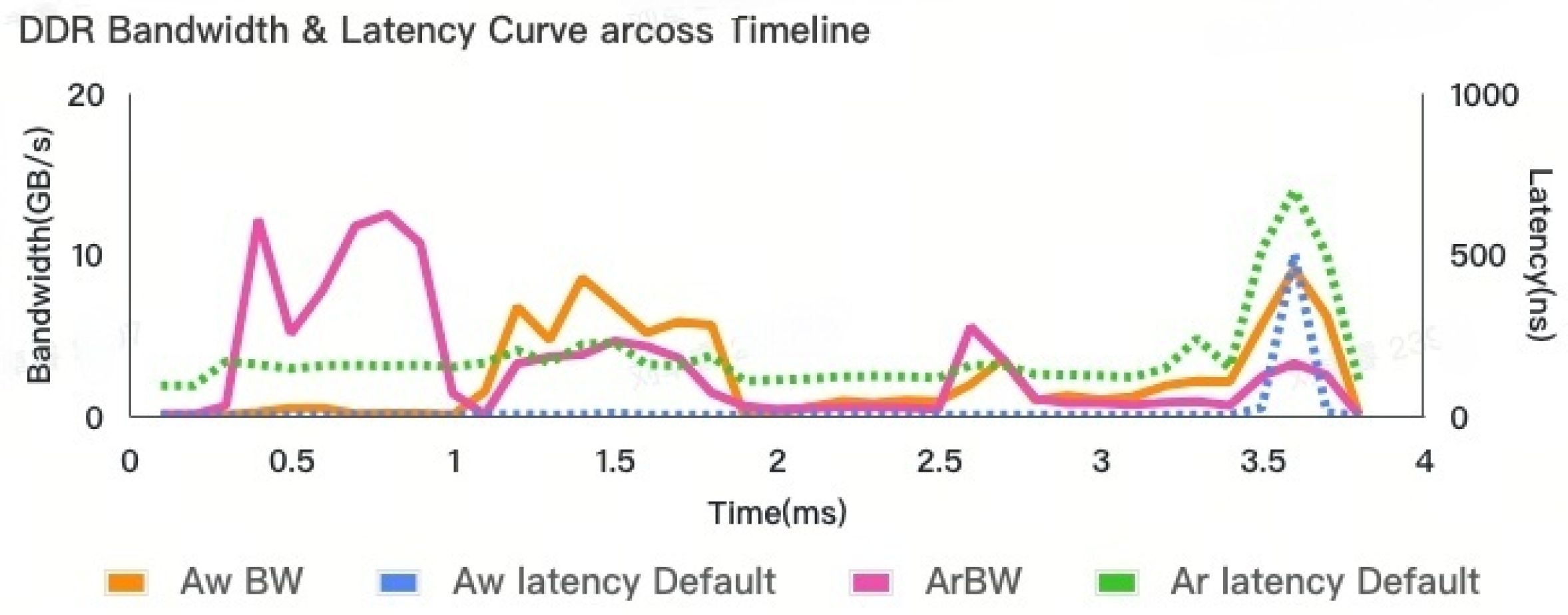 Micromachines 16 00409 g008