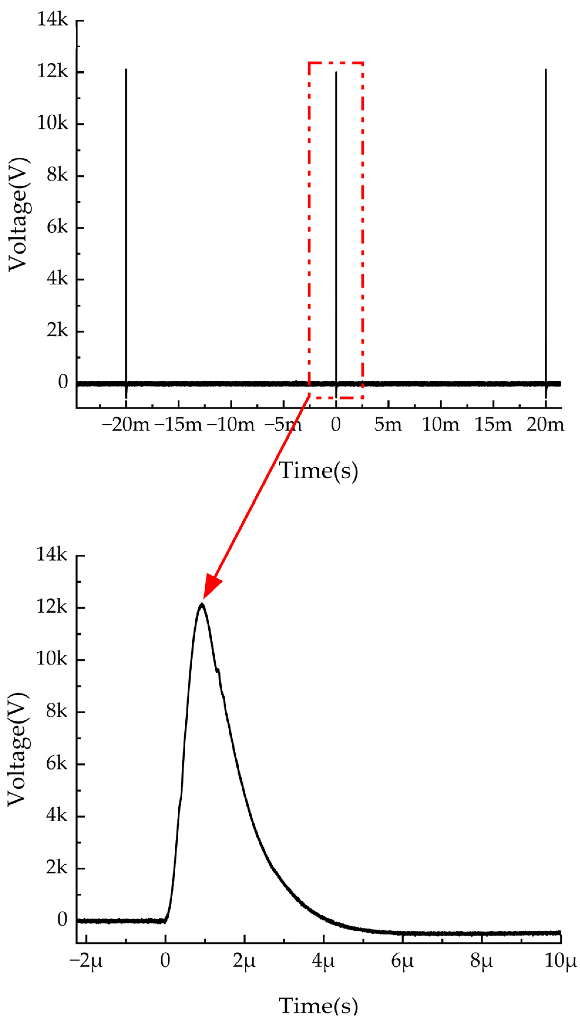 Micromachines 16 00413 g004