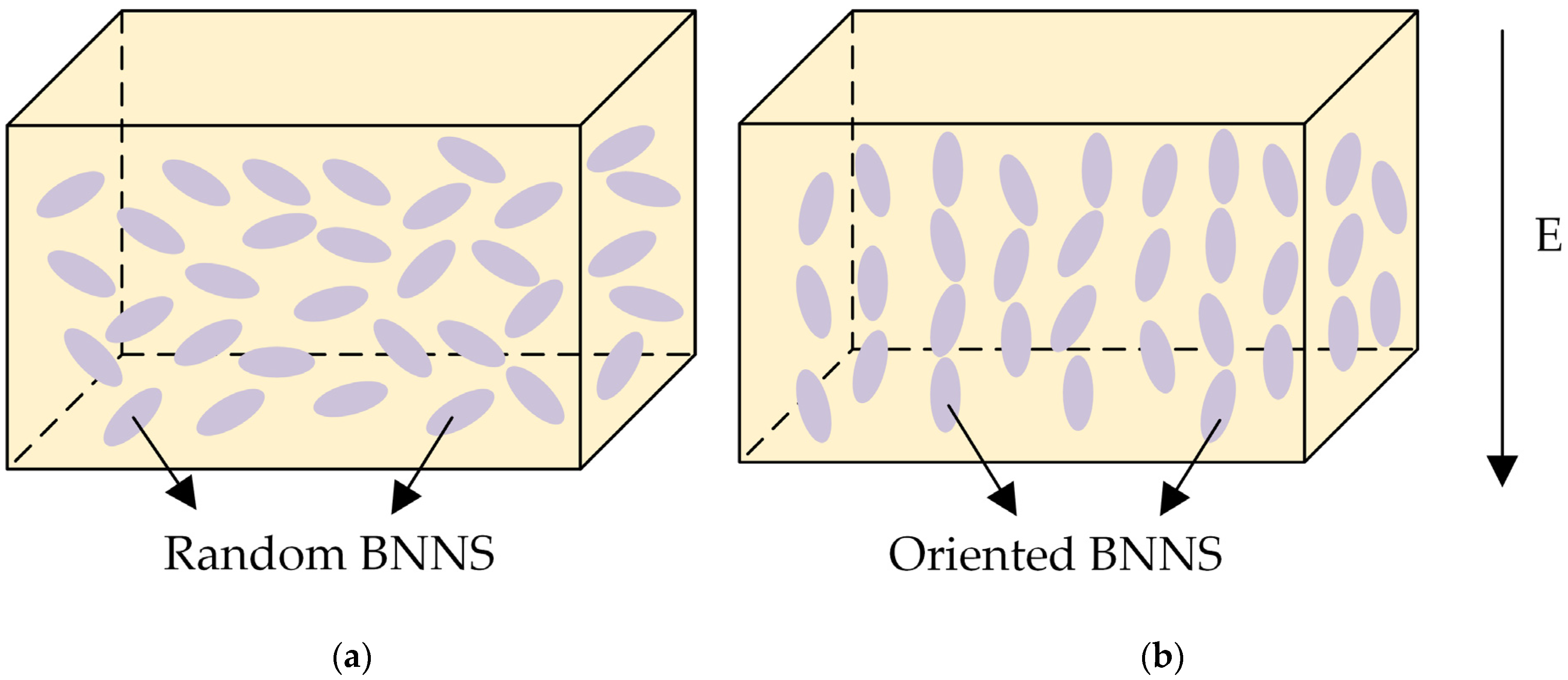 Micromachines 16 00413 g005