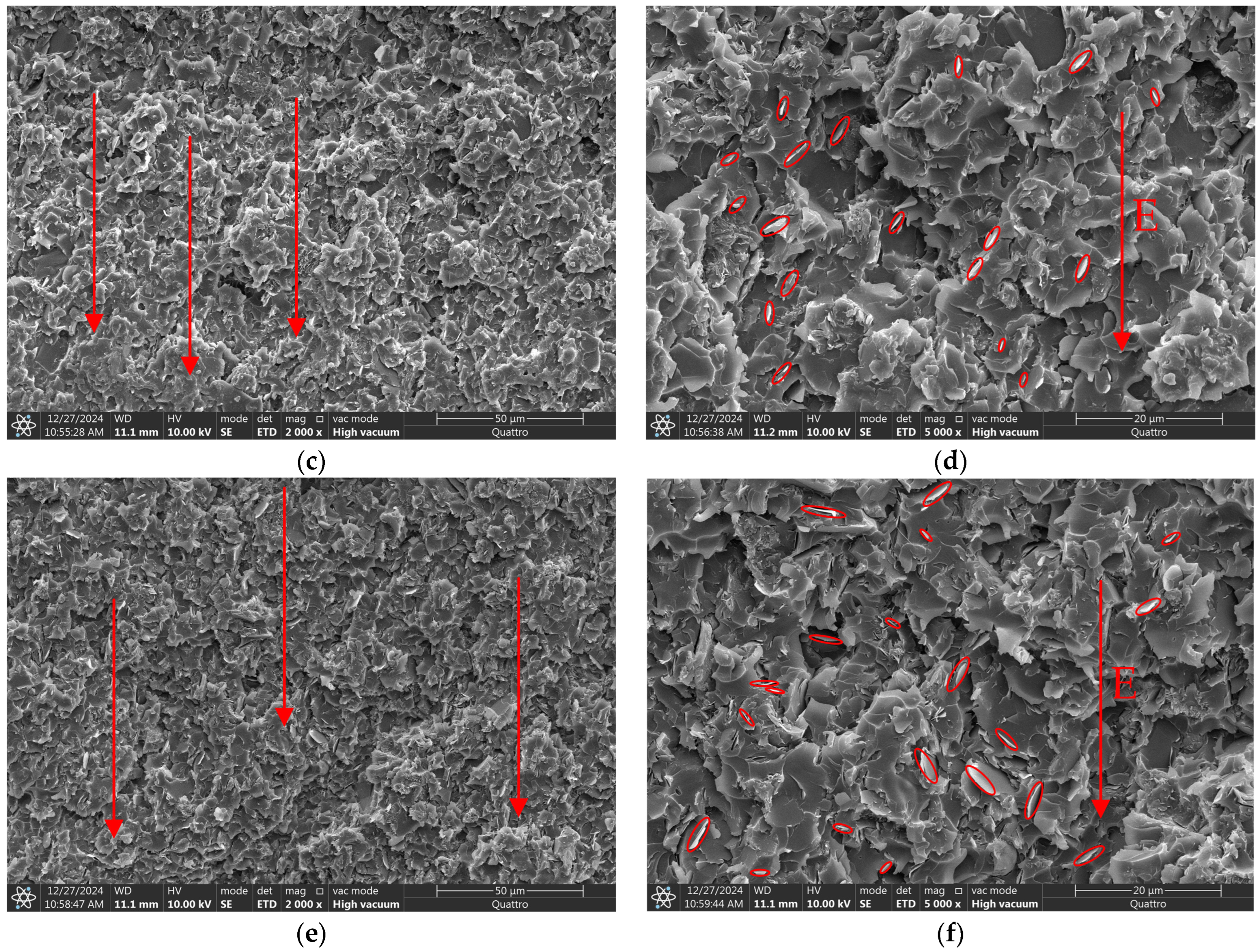 Micromachines 16 00413 g006b