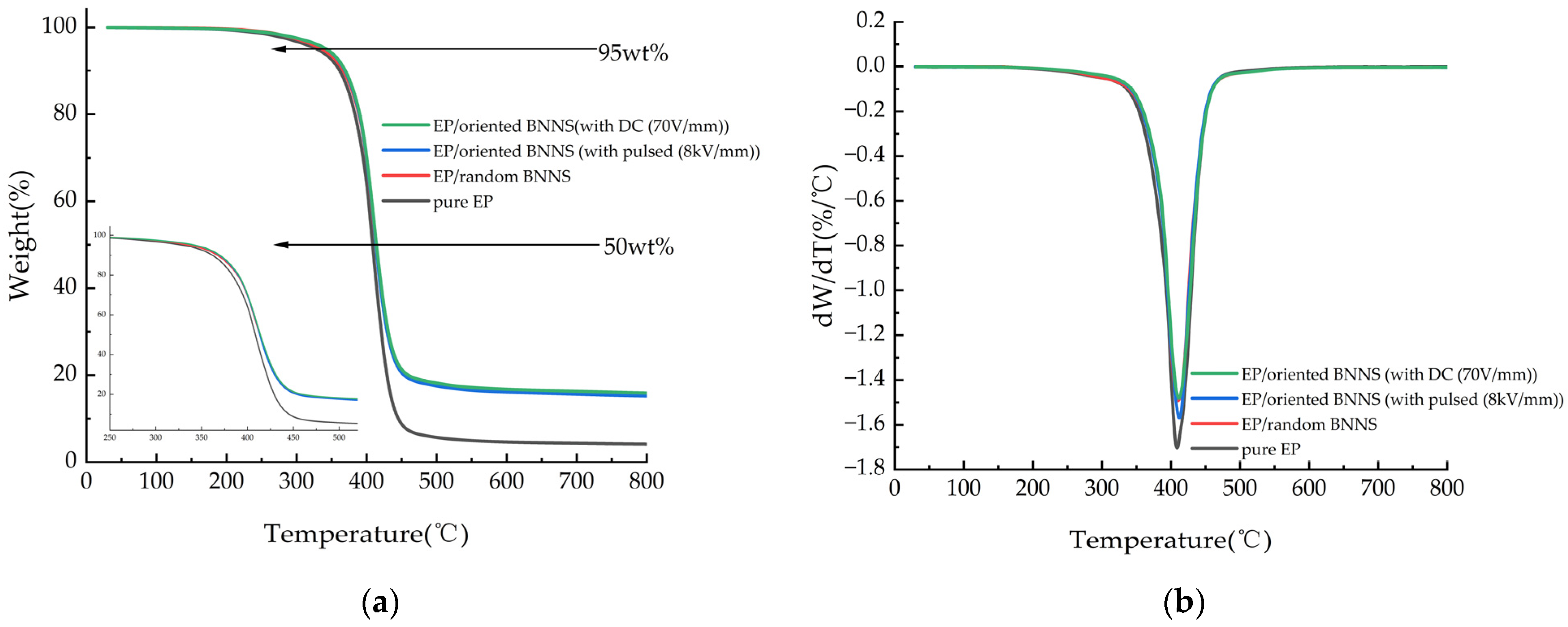Micromachines 16 00413 g011