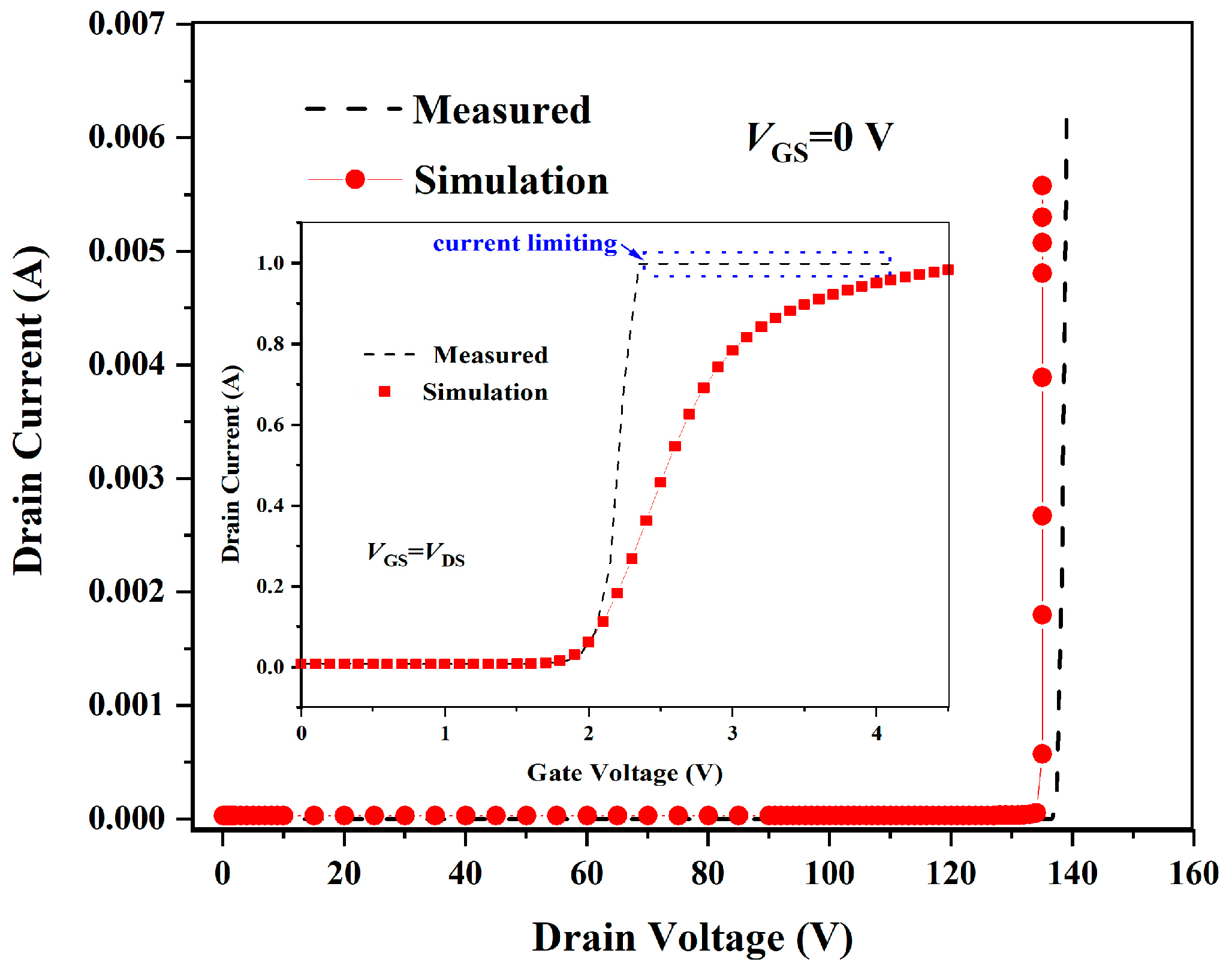 Micromachines 16 00417 g002