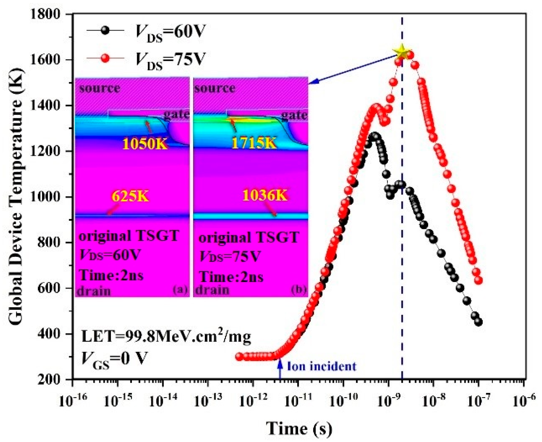 Micromachines 16 00417 g005