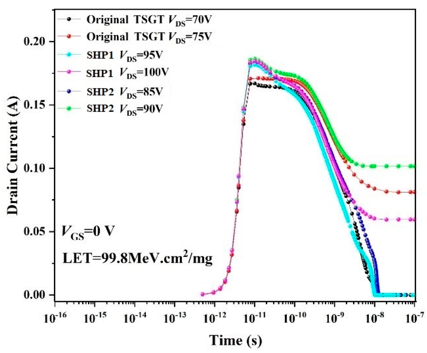 Micromachines 16 00417 g007