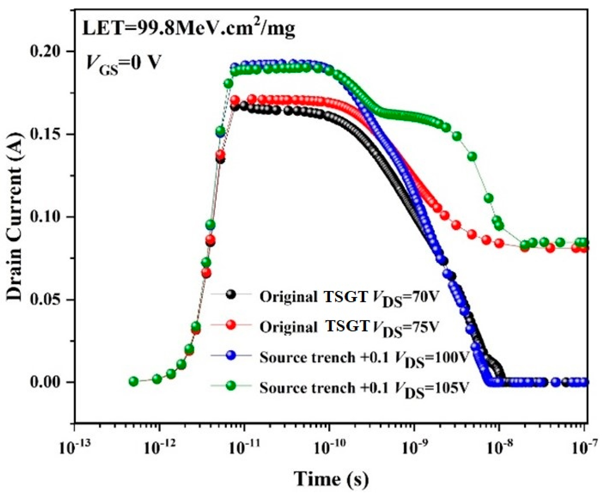 Micromachines 16 00417 g010