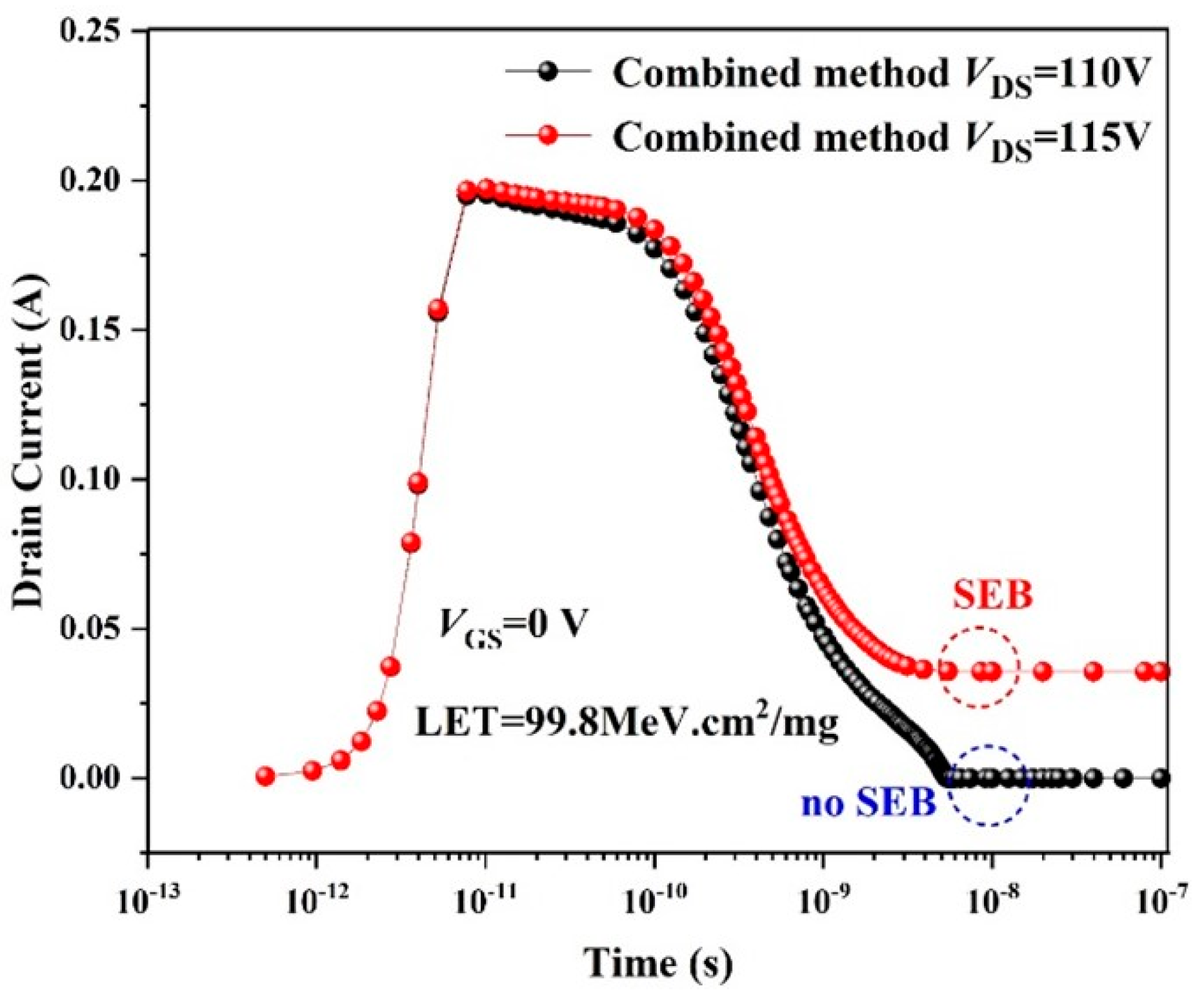 Micromachines 16 00417 g012